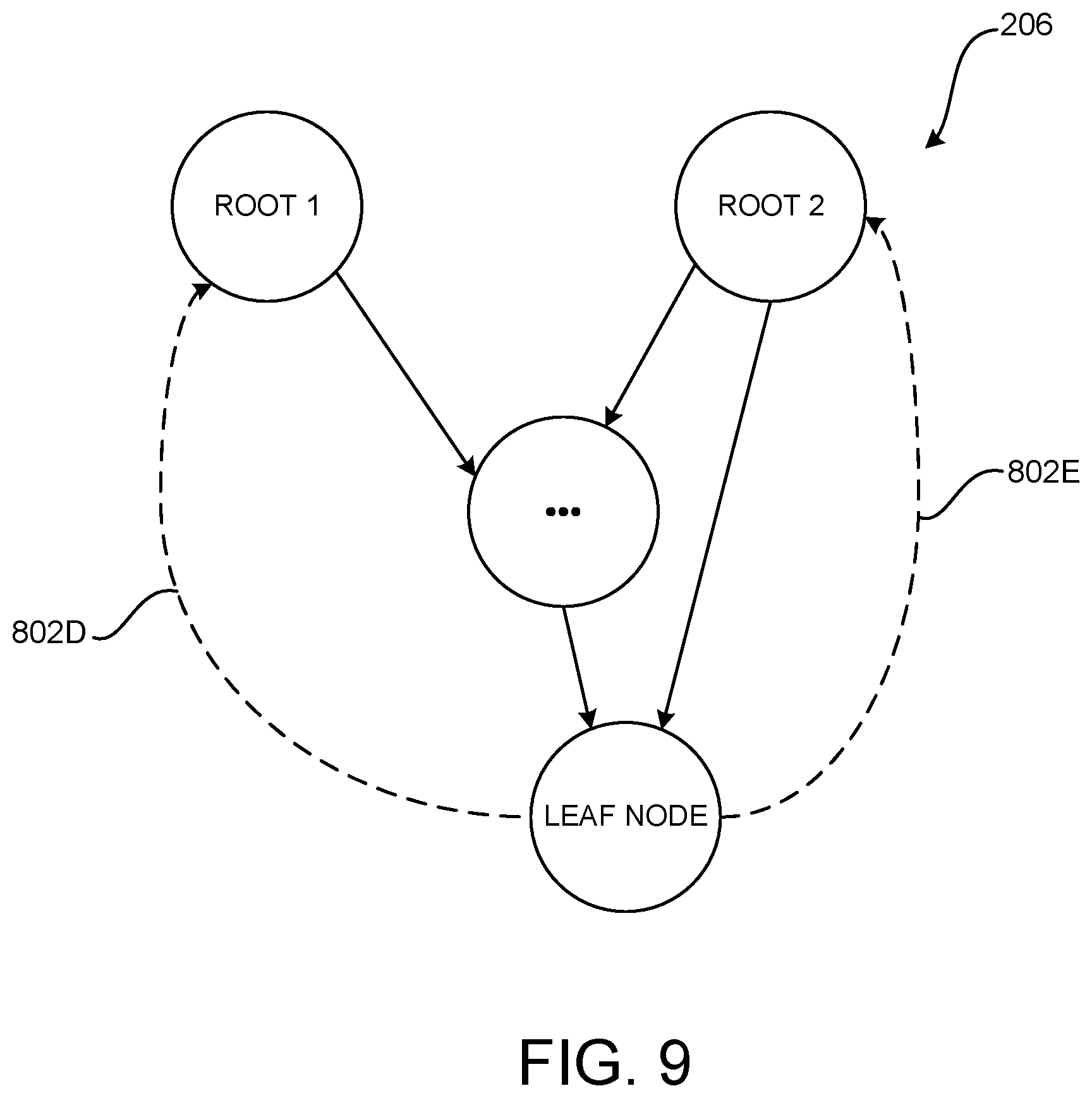 Patent US12504975 Figure 11 – Efficient utilization of synchronization primitives in a multiprocessor computing system