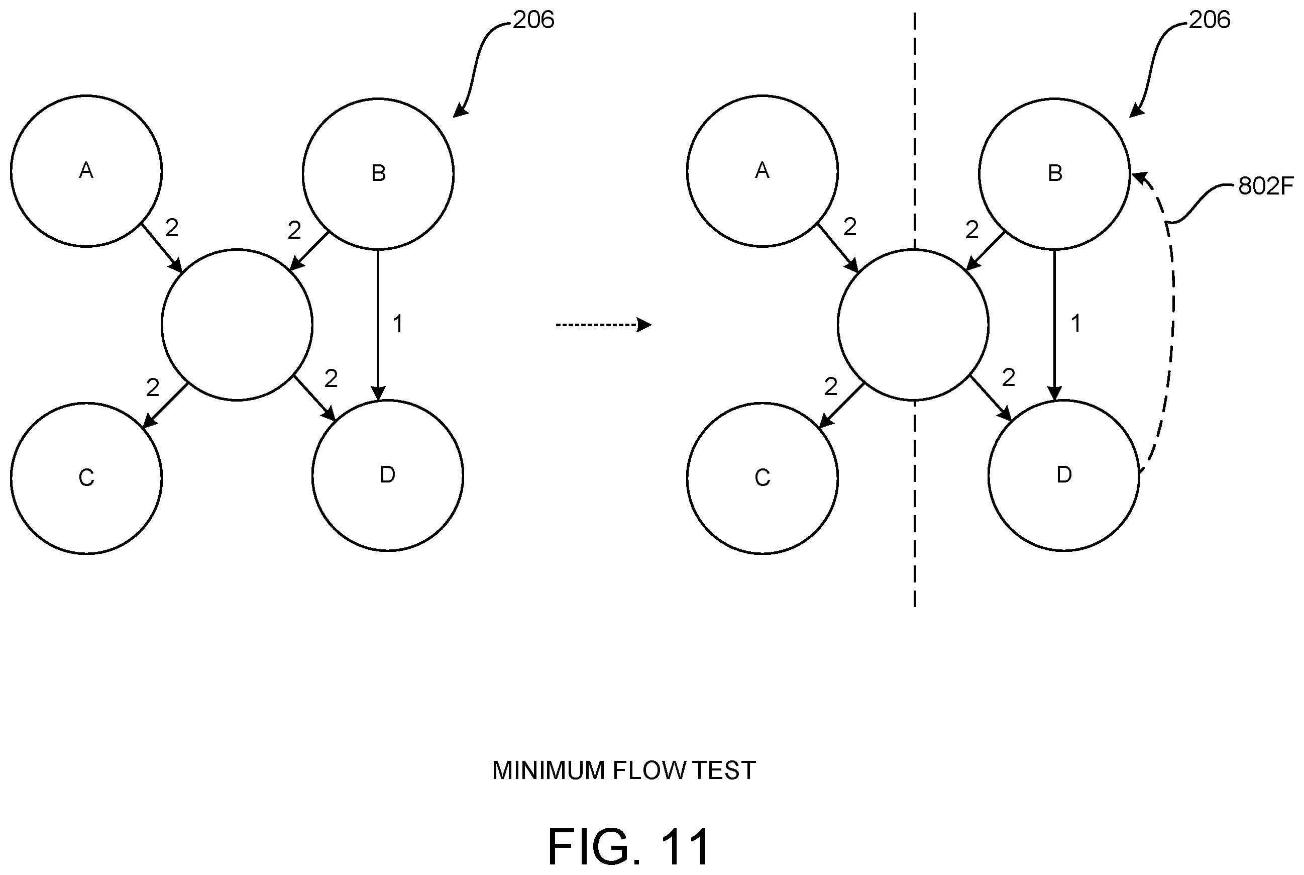 Patent US12504975 Figure 13 – Efficient utilization of synchronization primitives in a multiprocessor computing system