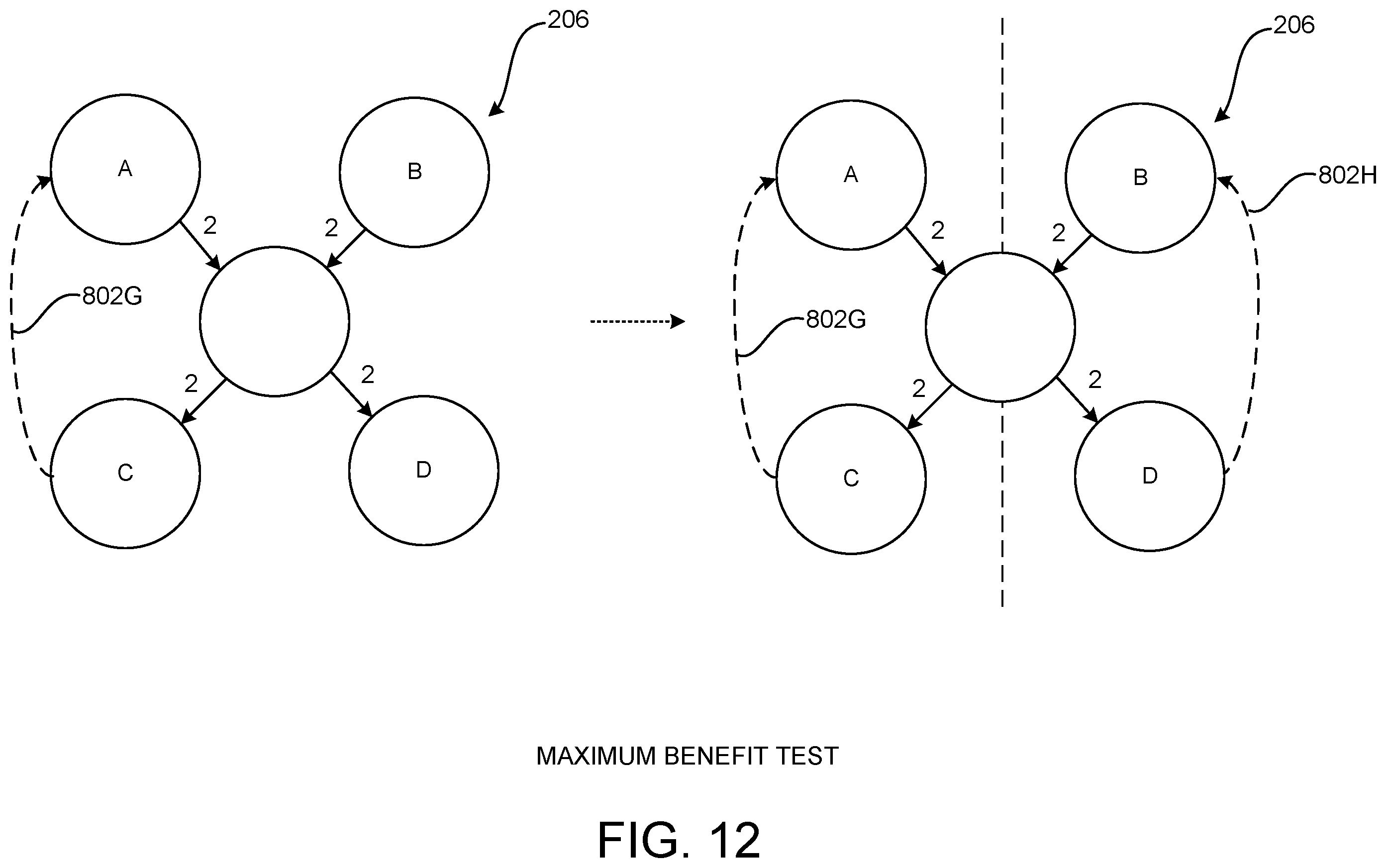 Patent US12504975 Figure 14 – Efficient utilization of synchronization primitives in a multiprocessor computing system