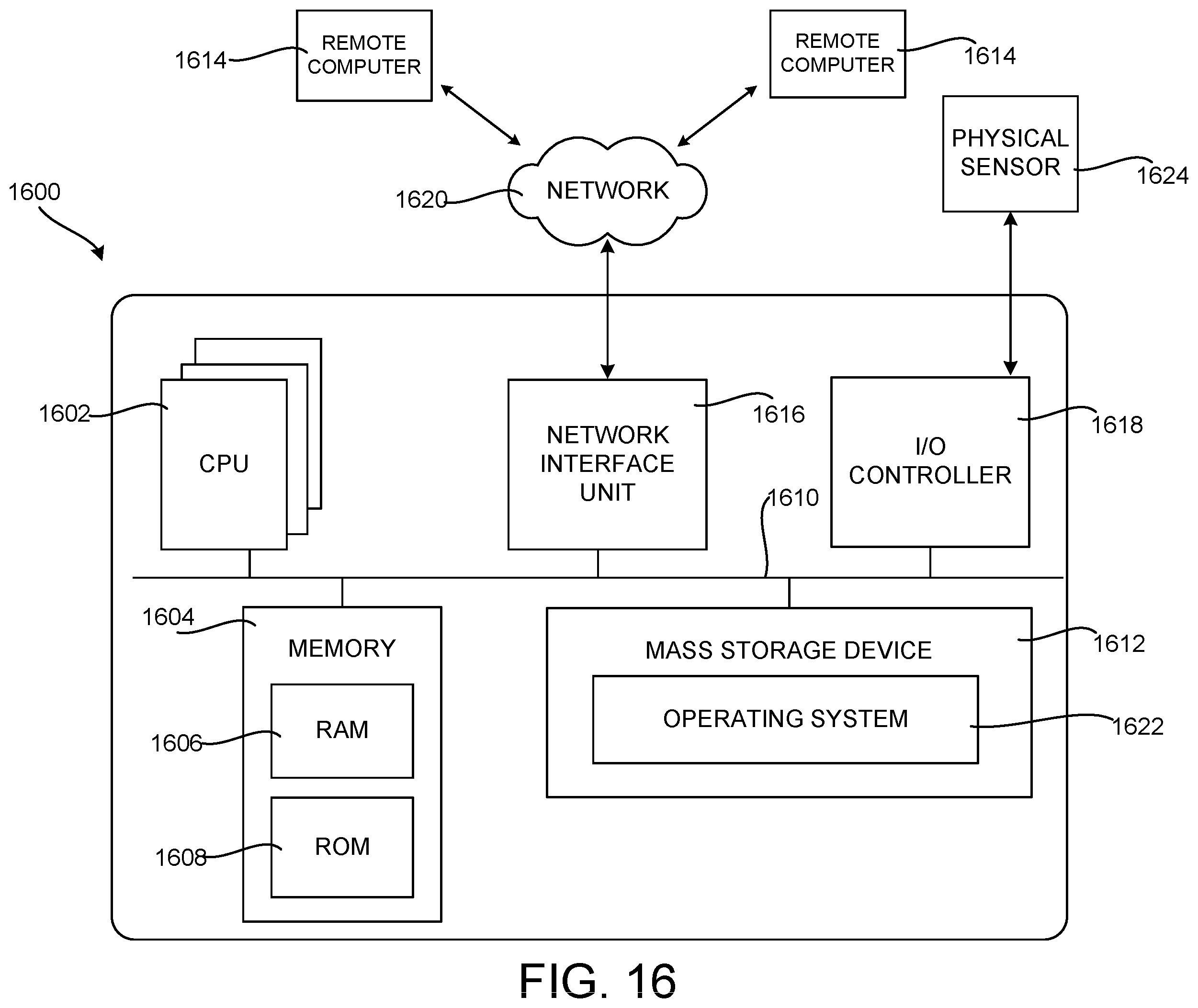 Patent US12504975 Figure 19 – Efficient utilization of synchronization primitives in a multiprocessor computing system