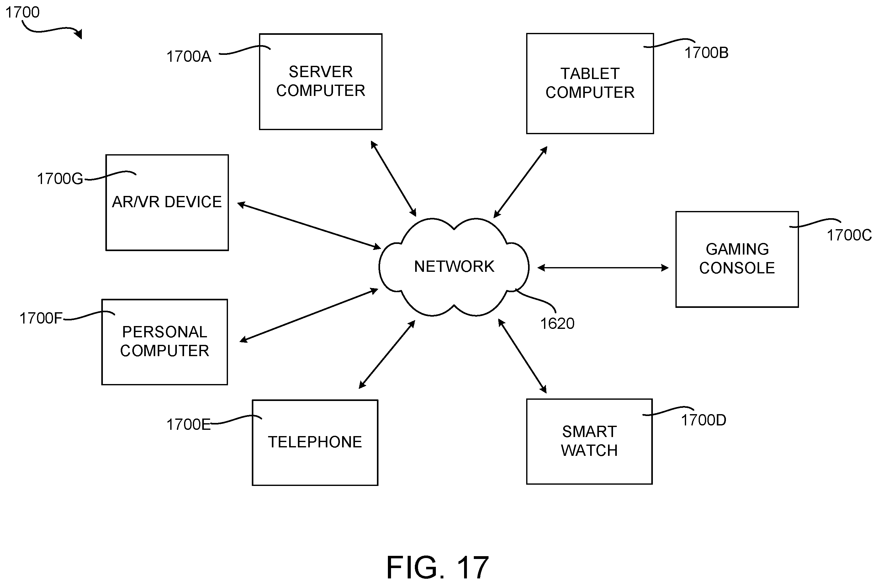 Patent US12504975 Figure 20 – Efficient utilization of synchronization primitives in a multiprocessor computing system