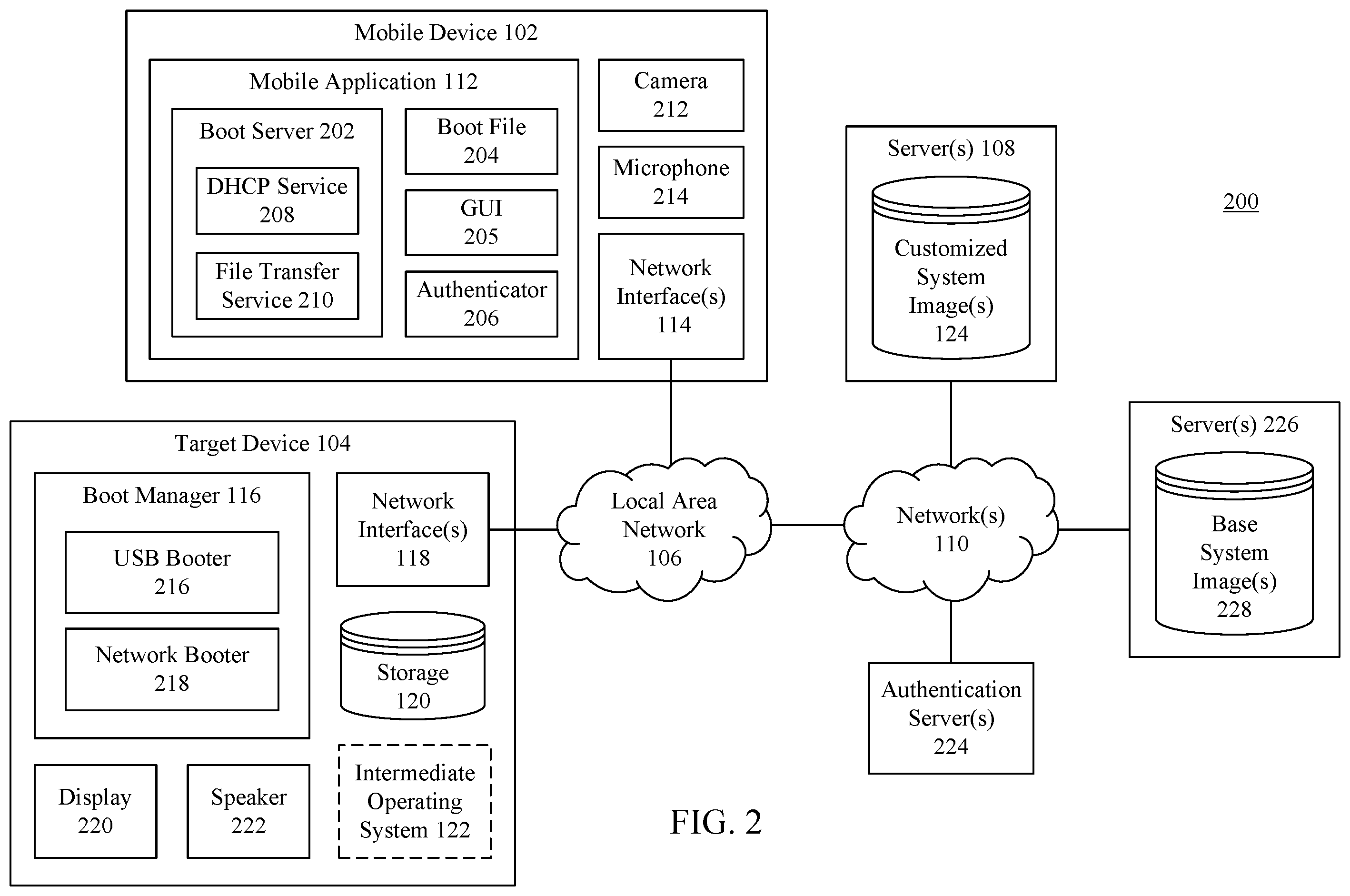 Patent US12504976 Figure 2 – Hybrid boot for system reimaging