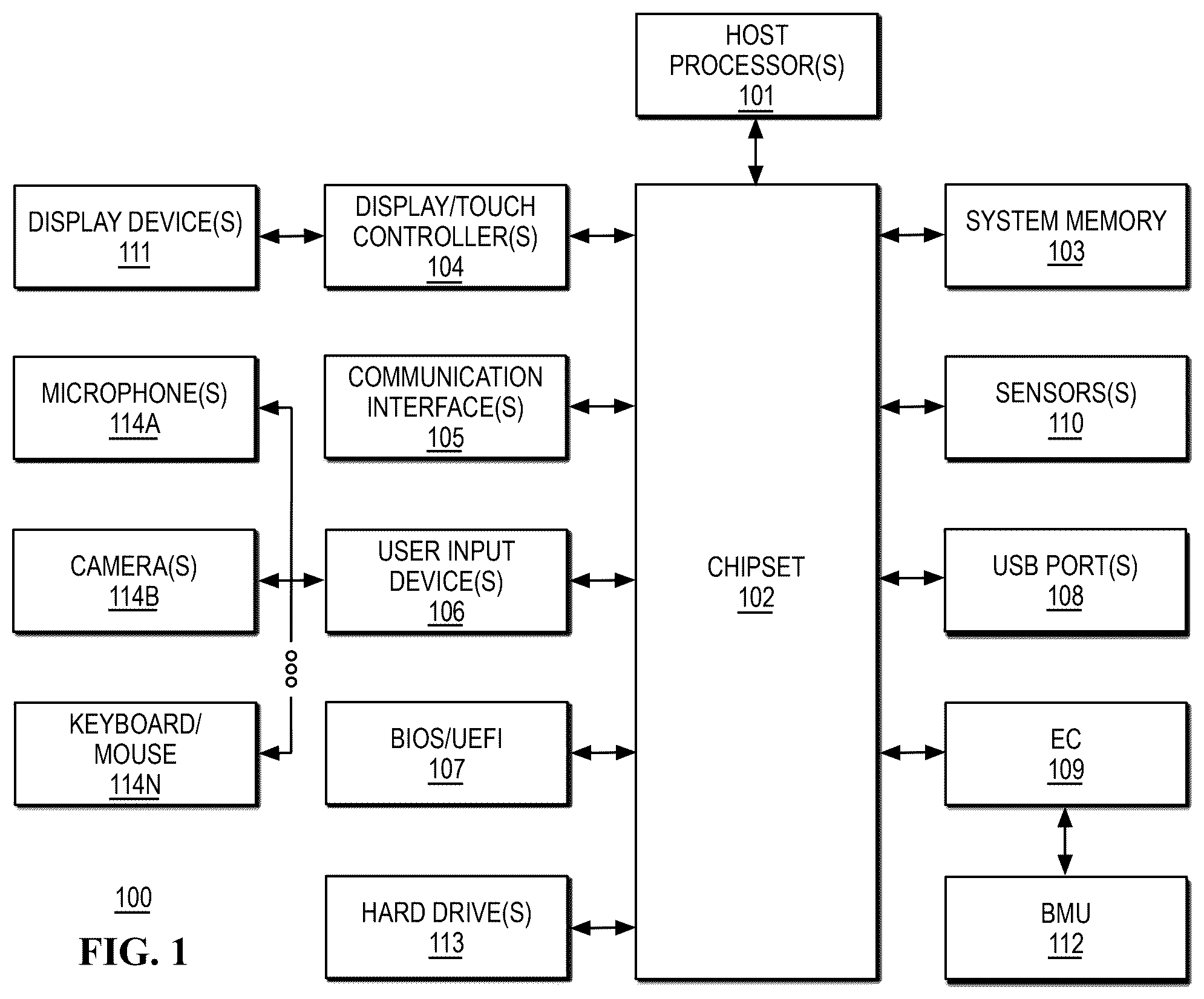 Patent US12504977 Figure 1 – Systems and methods for handling platform-agnostic pre-boot health information in an information handling system