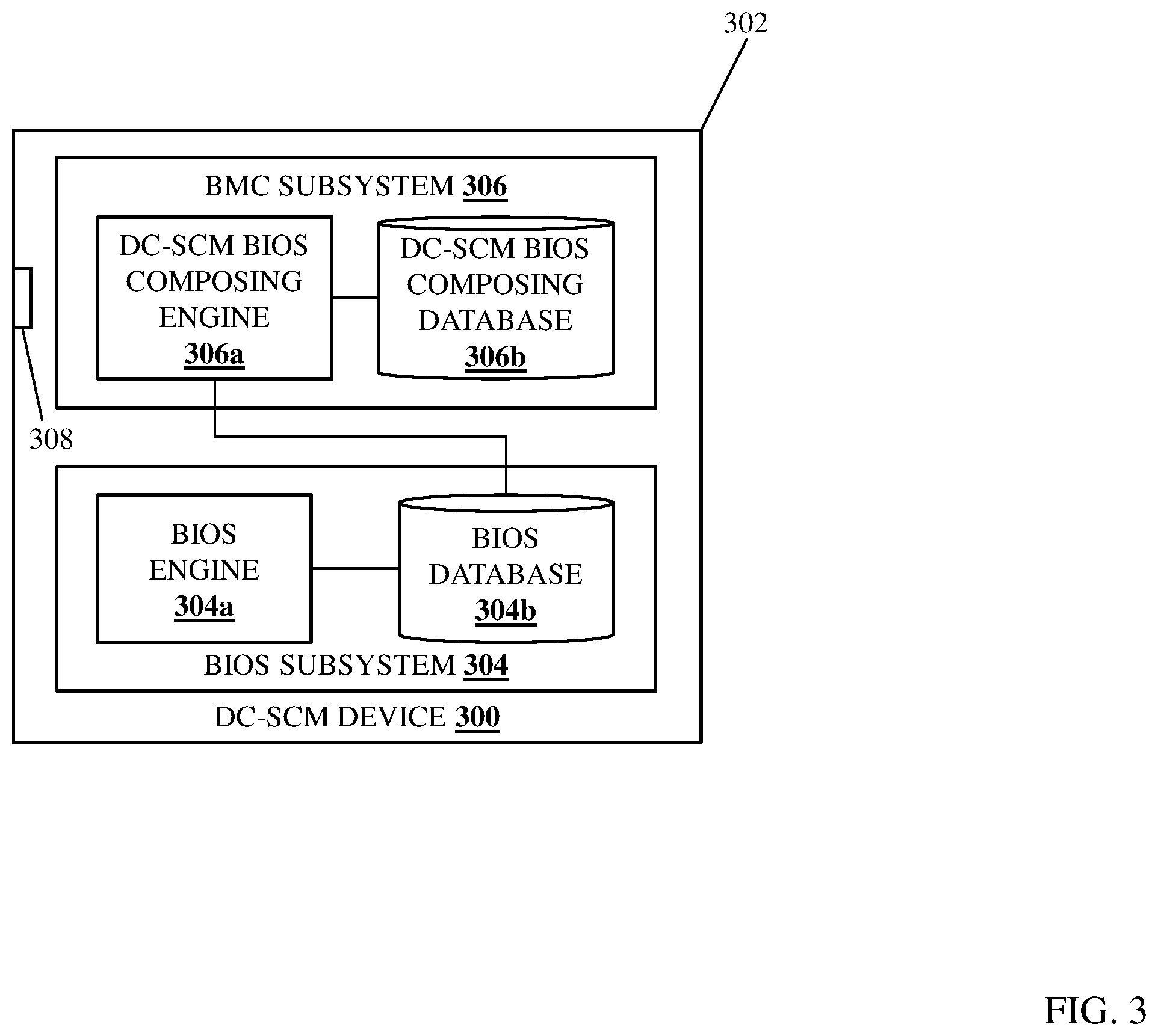 Patent US12504978 Figure 3 – Datacenter secure control module (DC-SCM) composable bios system
