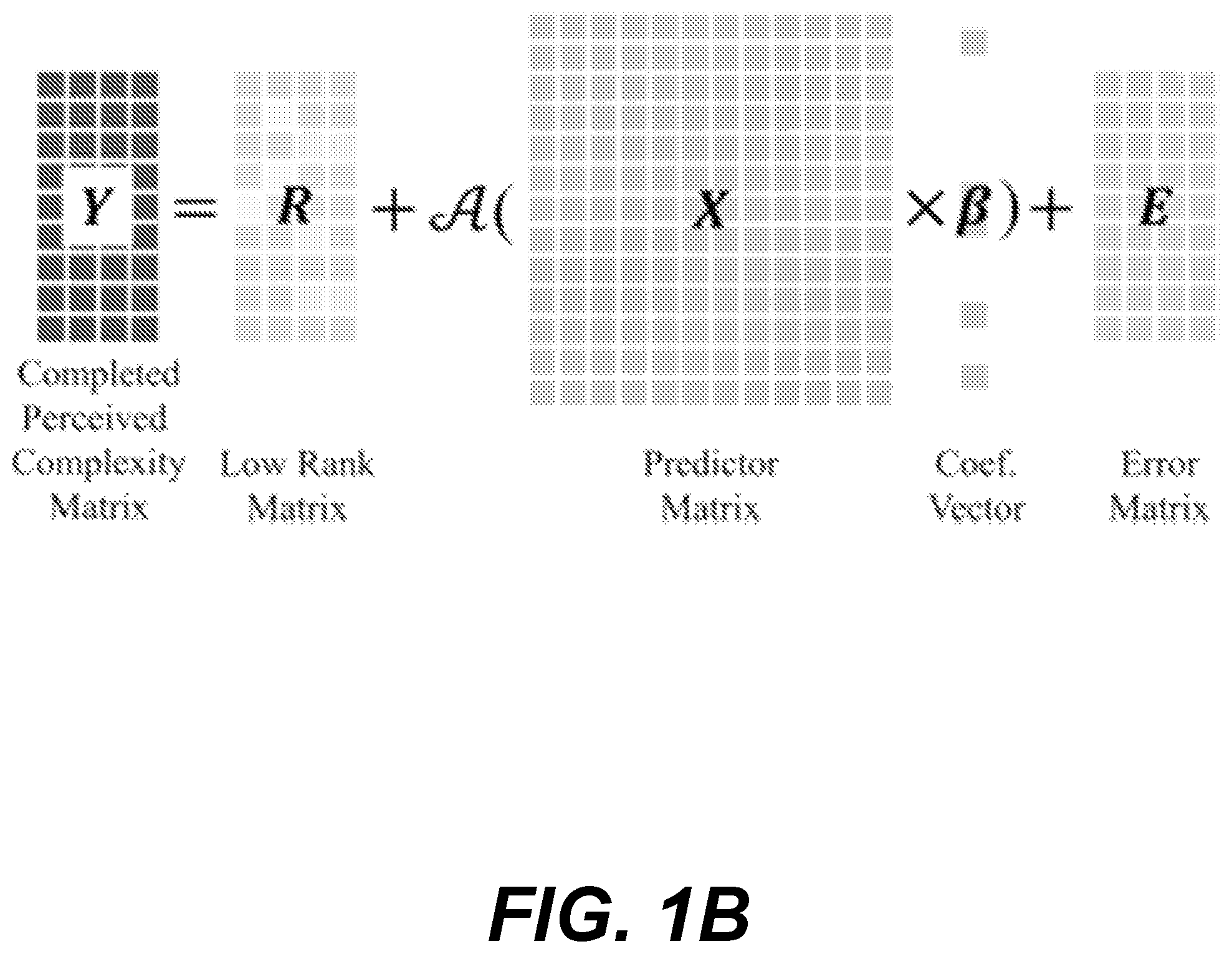 Patent US12504980 Figure 2 – Personalized recommender system for information visualization