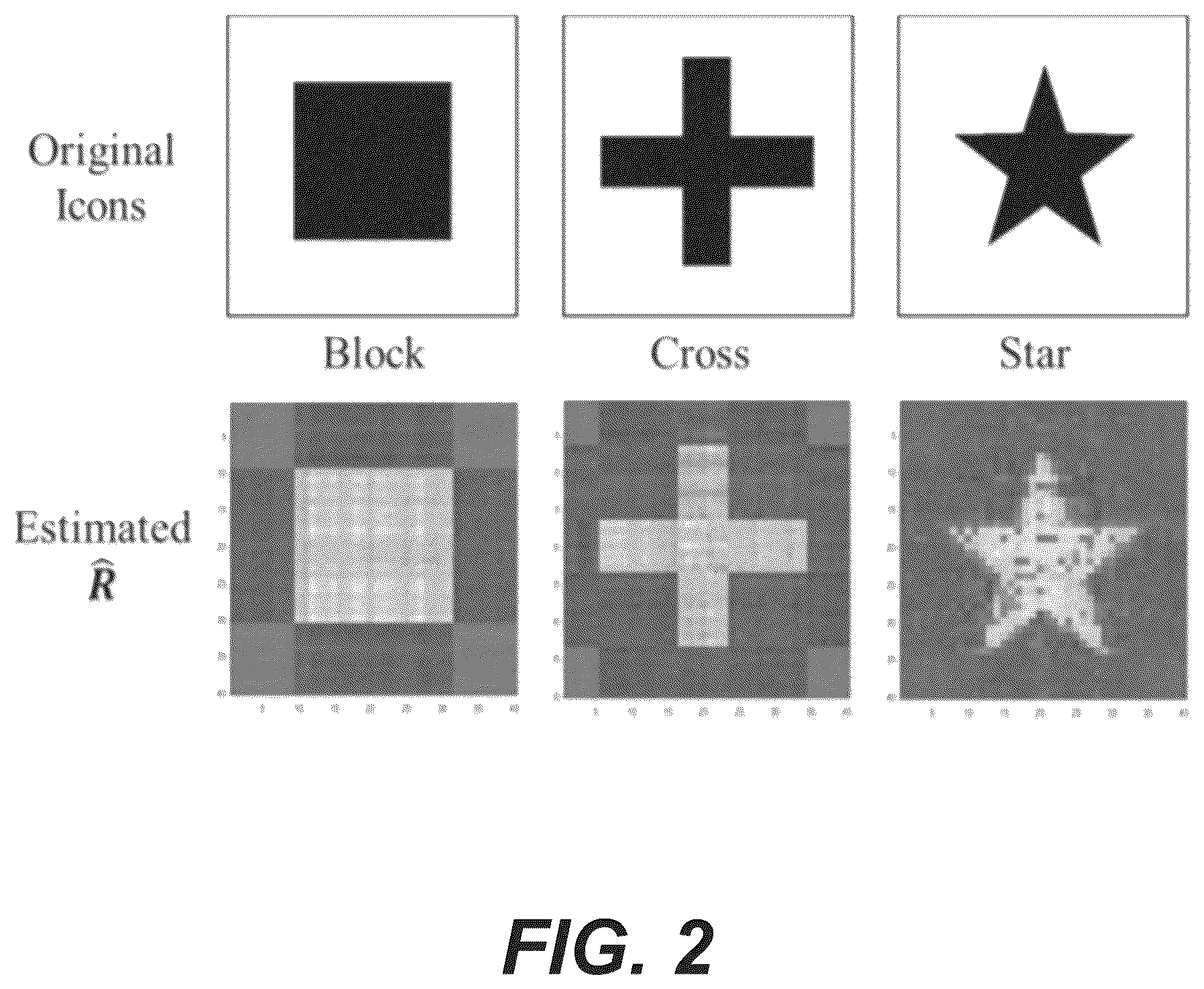 Patent US12504980 Figure 3 – Personalized recommender system for information visualization