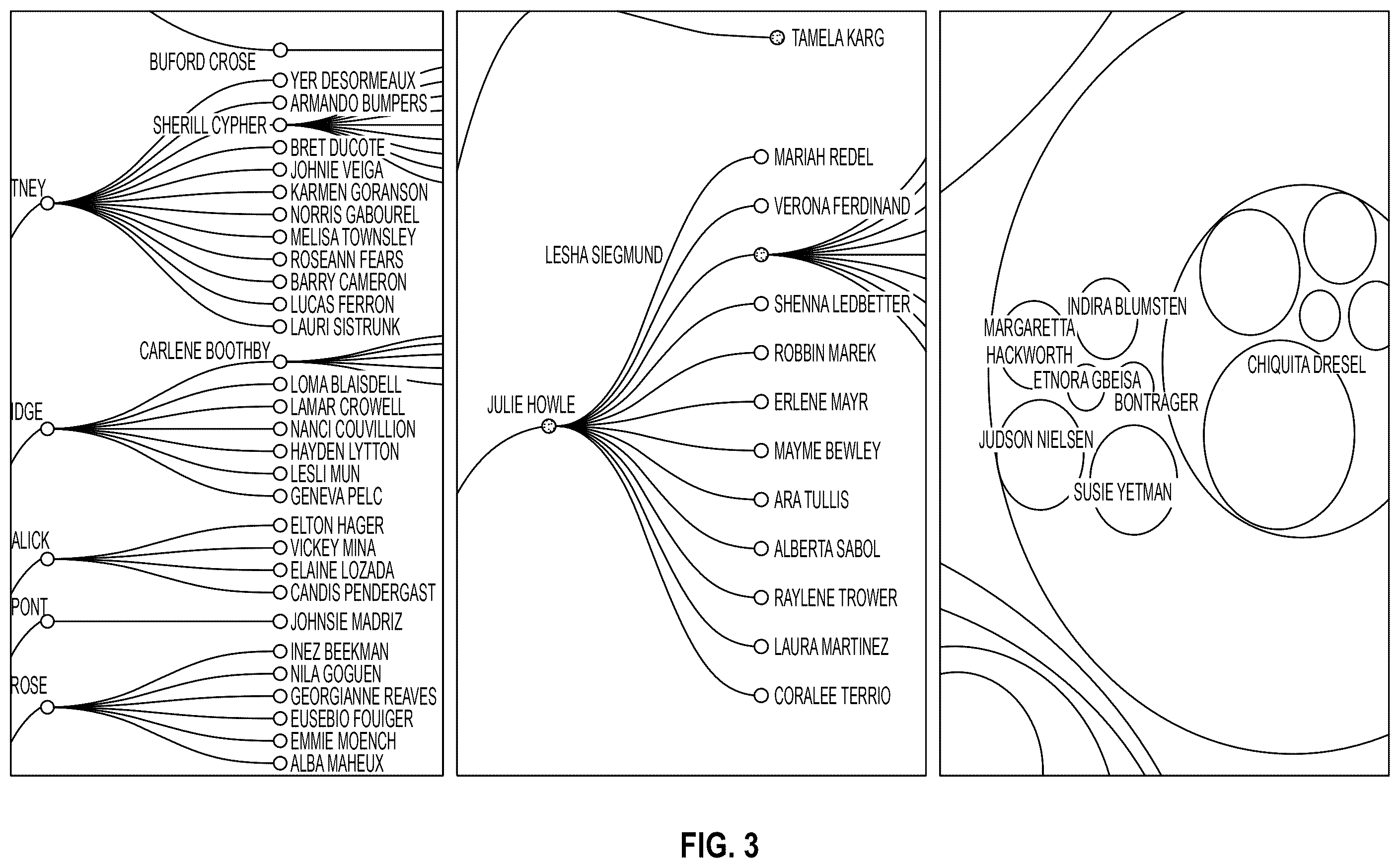 Patent US12504980 Figure 4 – Personalized recommender system for information visualization