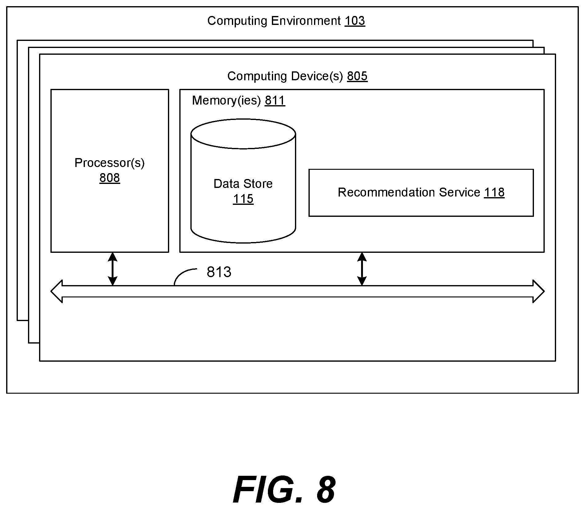 Patent US12504980 Figure 9 – Personalized recommender system for information visualization