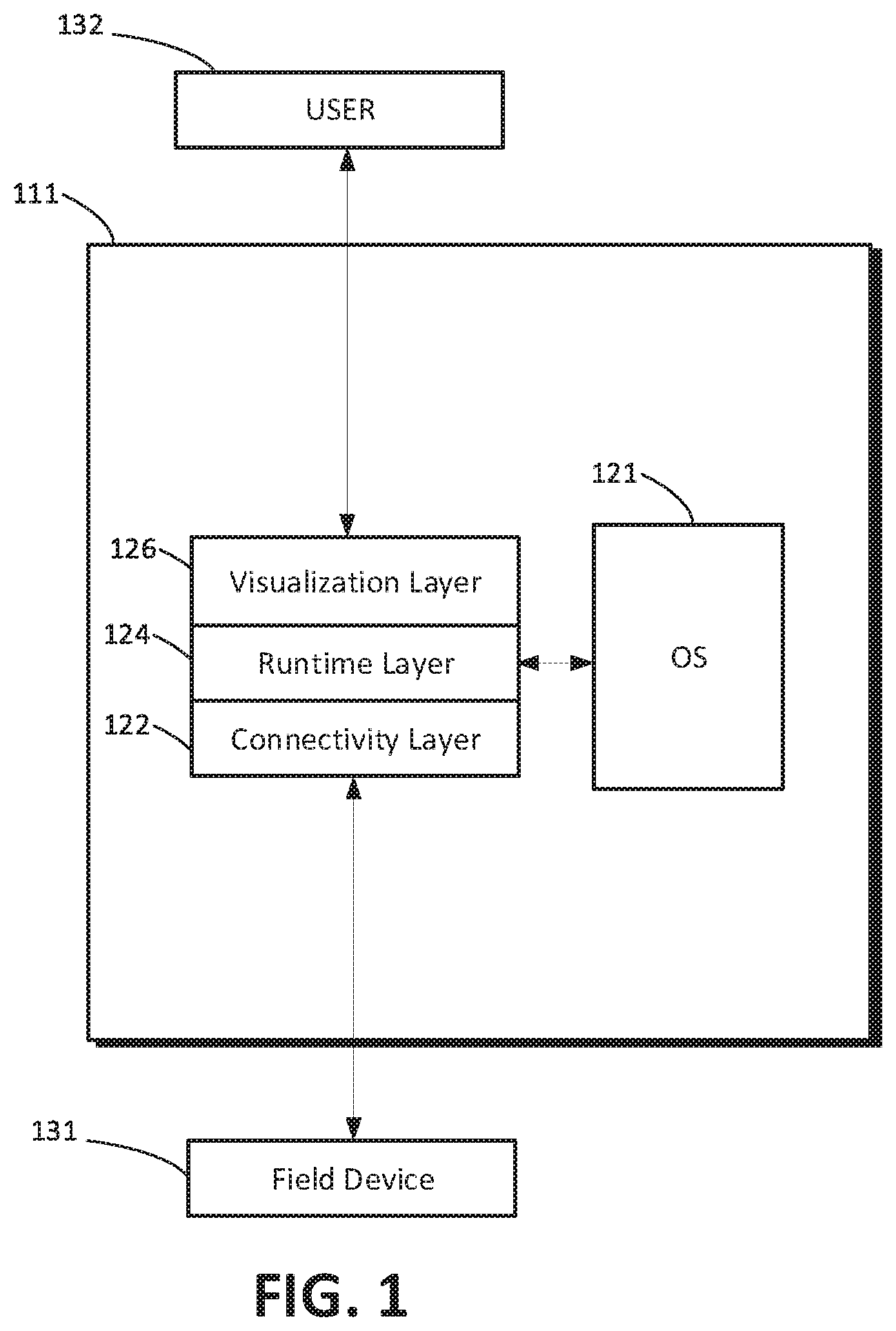 Patent US12504983 Figure 1 – Supervisory device with deployed independent application containers for automation control programs