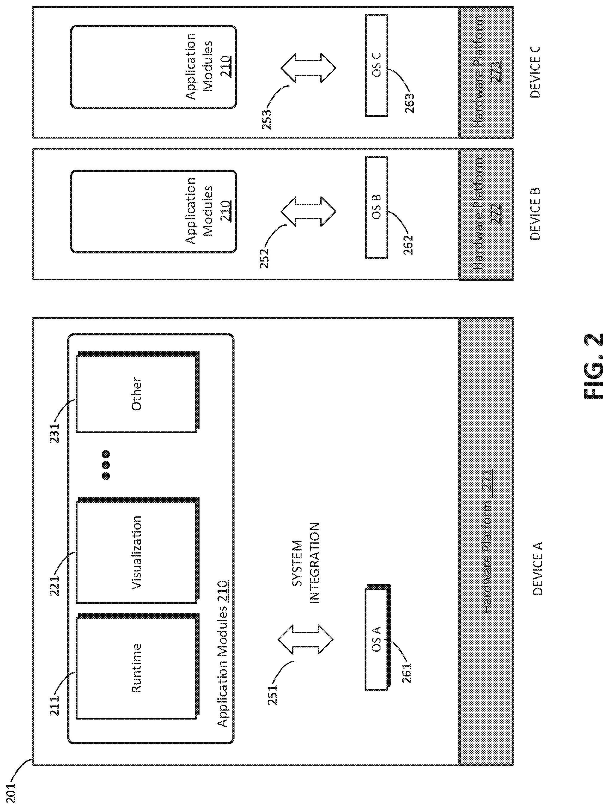 Patent US12504983 Figure 2 – Supervisory device with deployed independent application containers for automation control programs