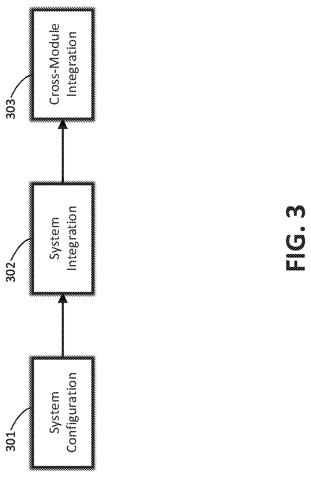Patent US12504983 Figure 3 – Supervisory device with deployed independent application containers for automation control programs