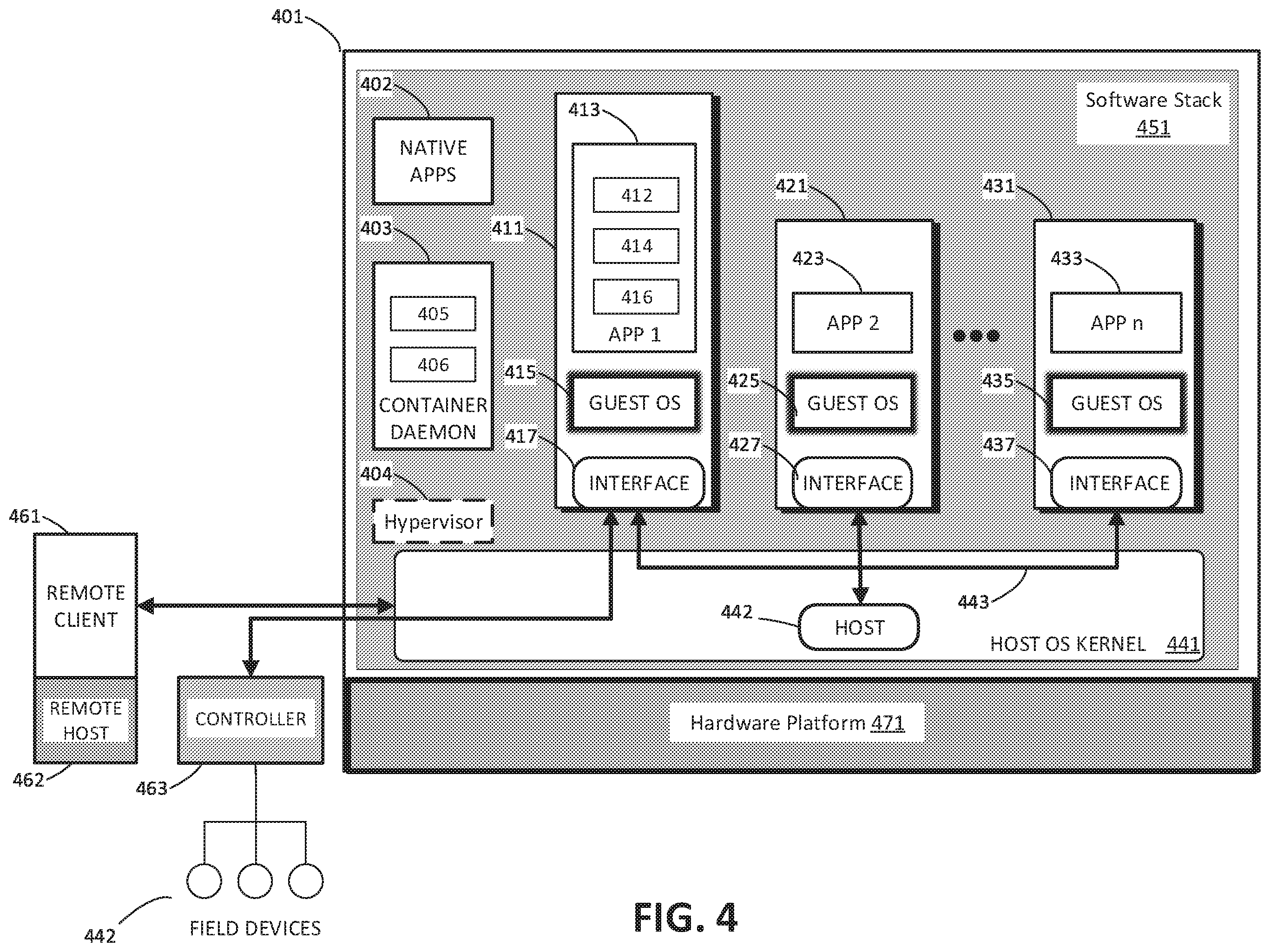Patent US12504983 Figure 4 – Supervisory device with deployed independent application containers for automation control programs