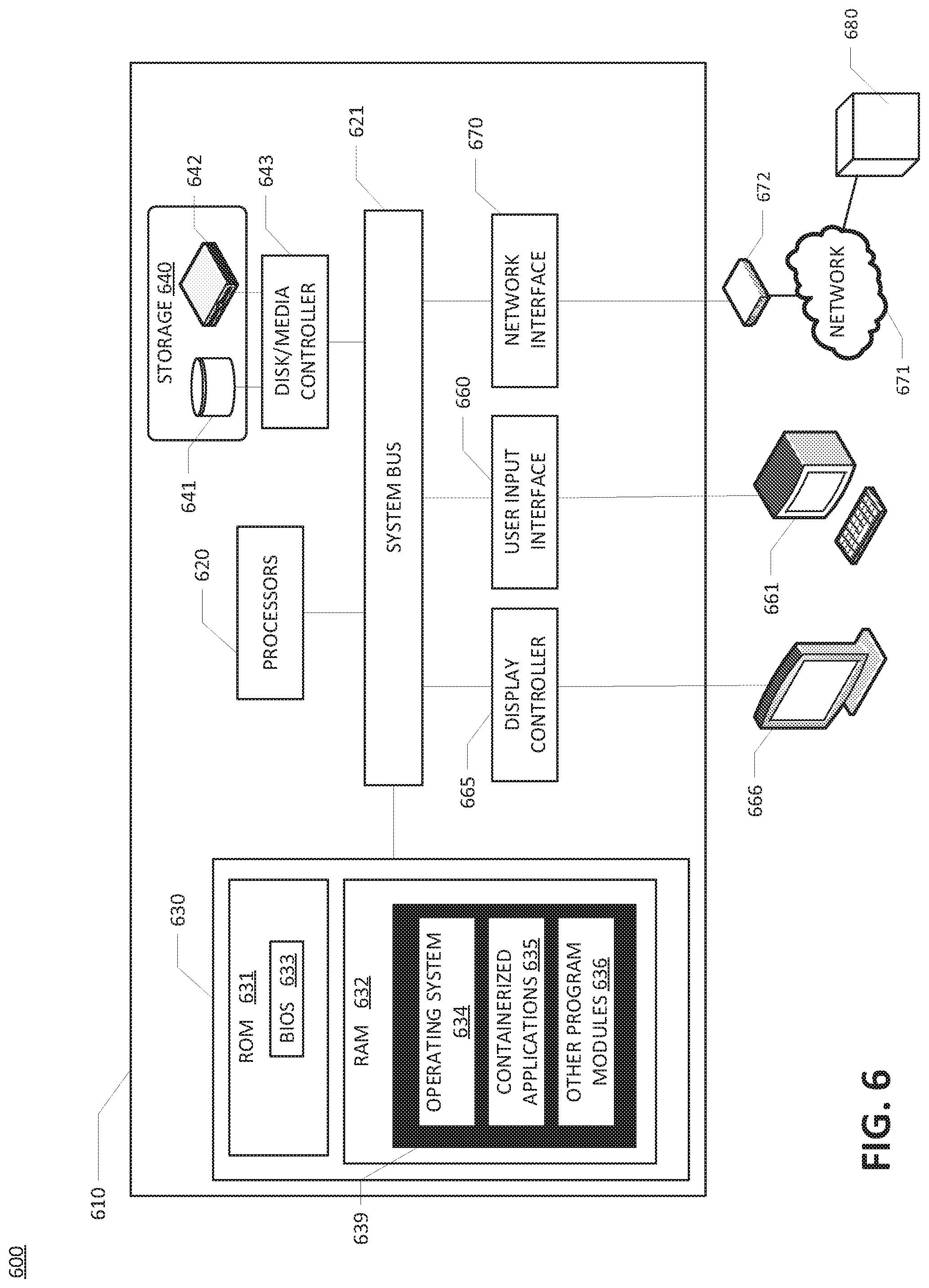 Patent US12504983 Figure 6 – Supervisory device with deployed independent application containers for automation control programs