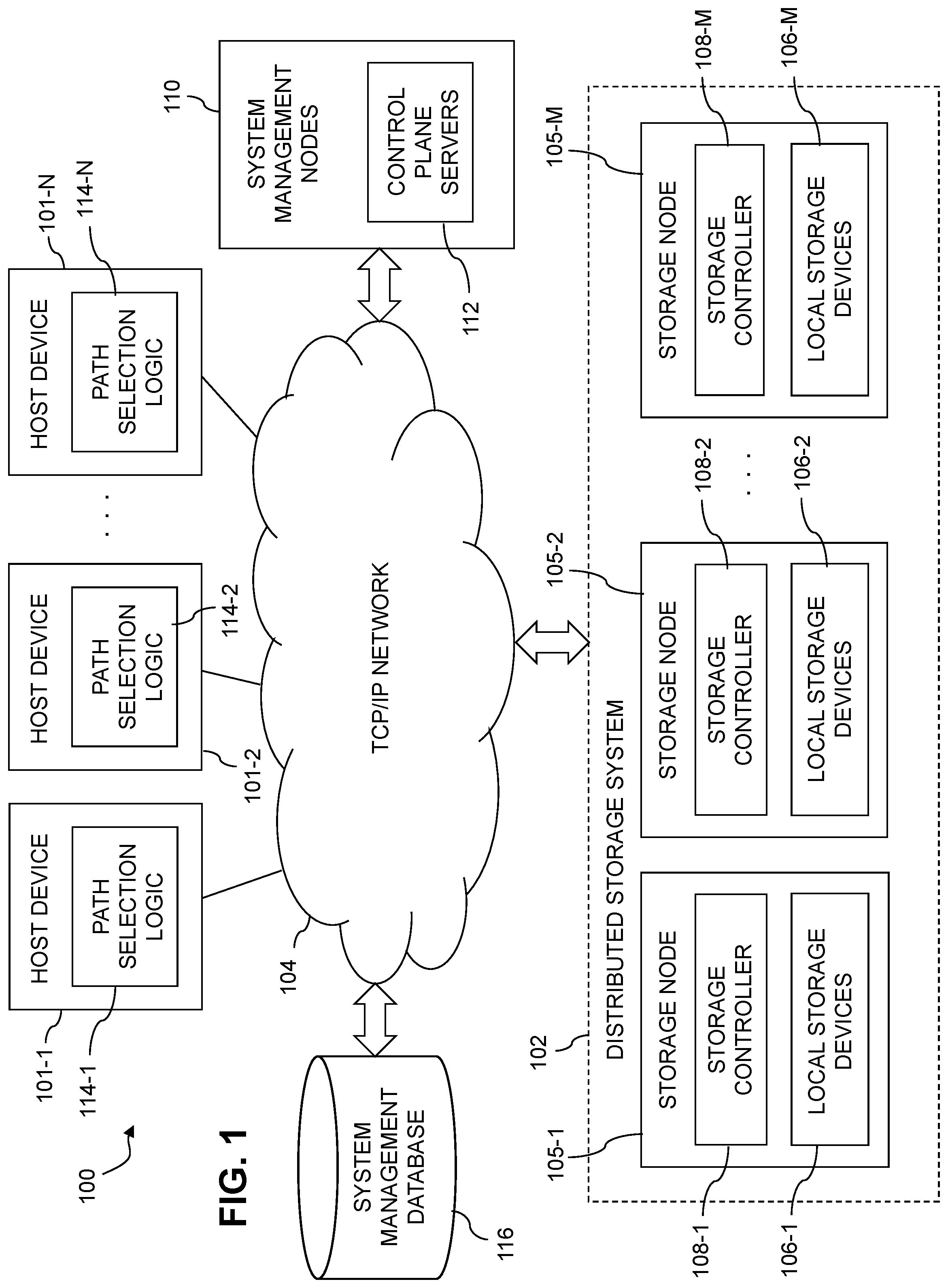 Patent US12504985 — Host device with path masking between software stack layers to facilitate scaling of software-defined storage system — Figure 1