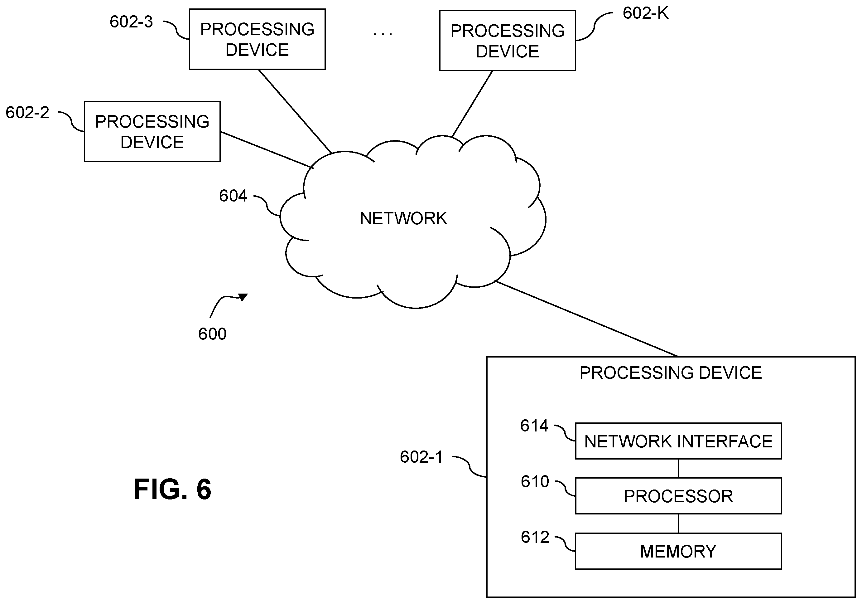 Patent US12504985 Figure 7 – Host device with path masking between software stack layers to facilitate scaling of software-defined storage system
