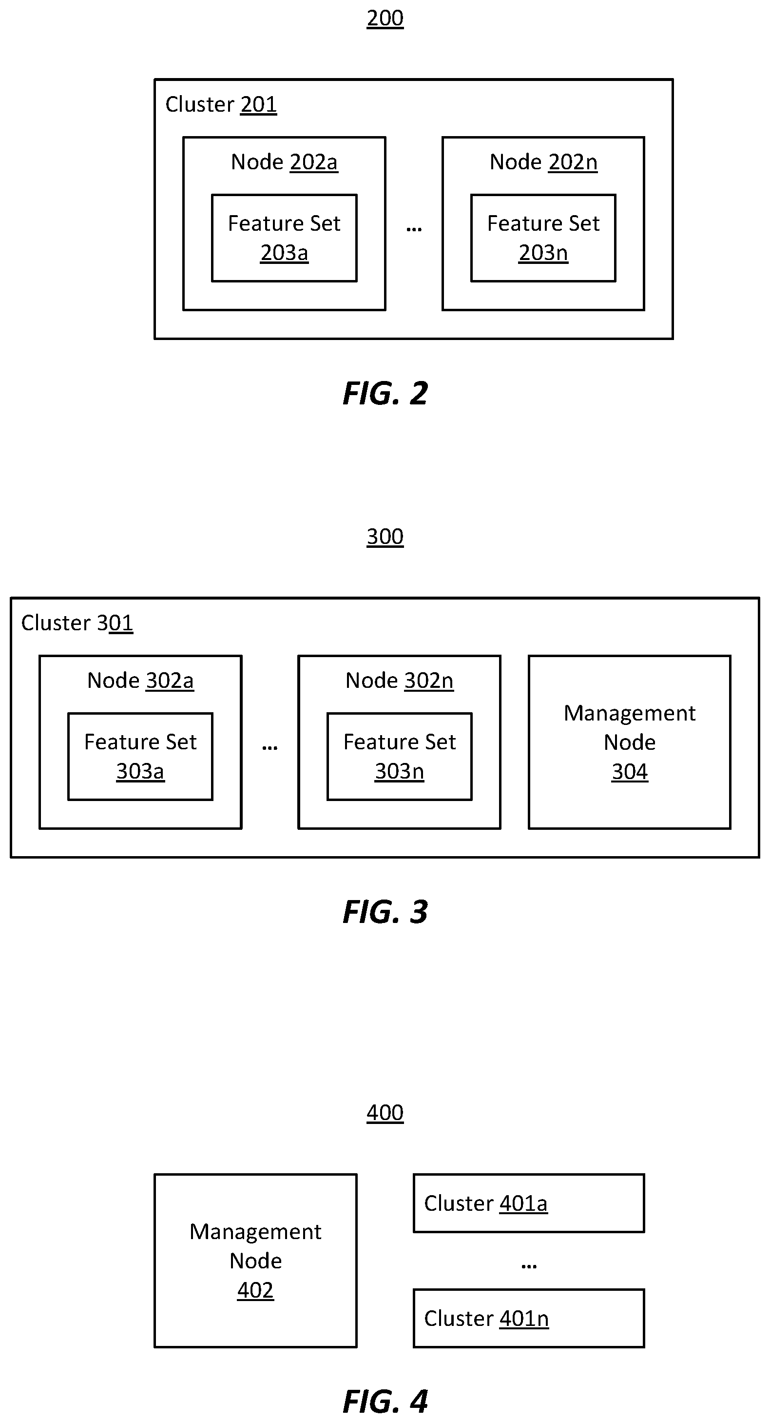 Patent US12504987 Figure 2 – Virtual machine creation based on dynamic group host node feature set