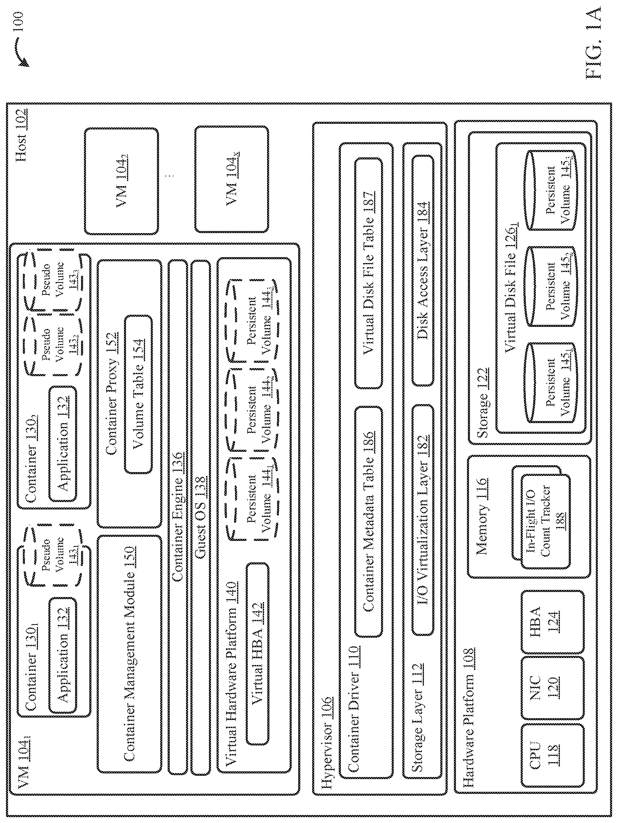 Patent US12504988 Figure 1 – Method to handle heterogeneous input/output (I/O) load for containers running in a virtualized environment