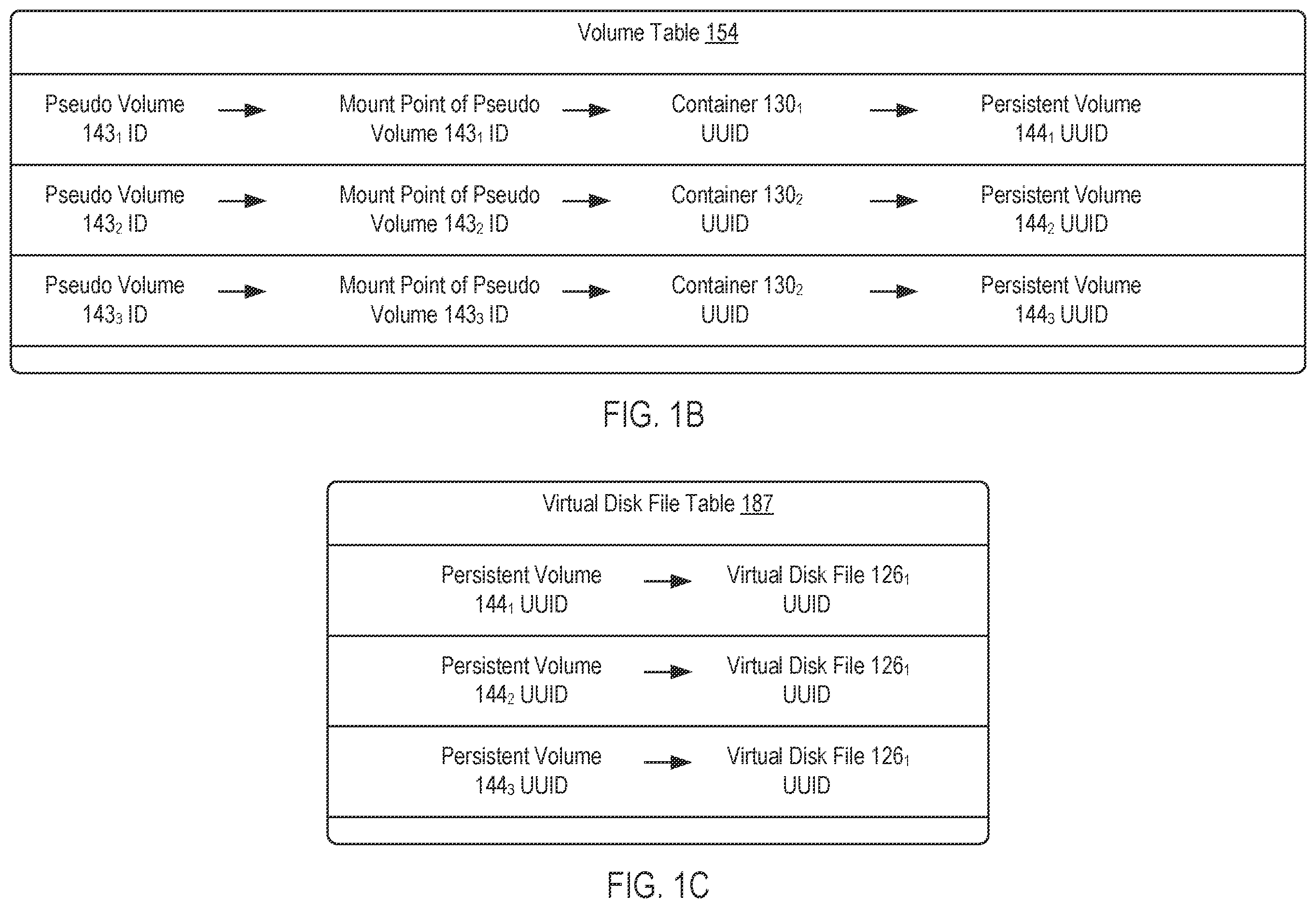 Patent US12504988 Figure 2 – Method to handle heterogeneous input/output (I/O) load for containers running in a virtualized environment