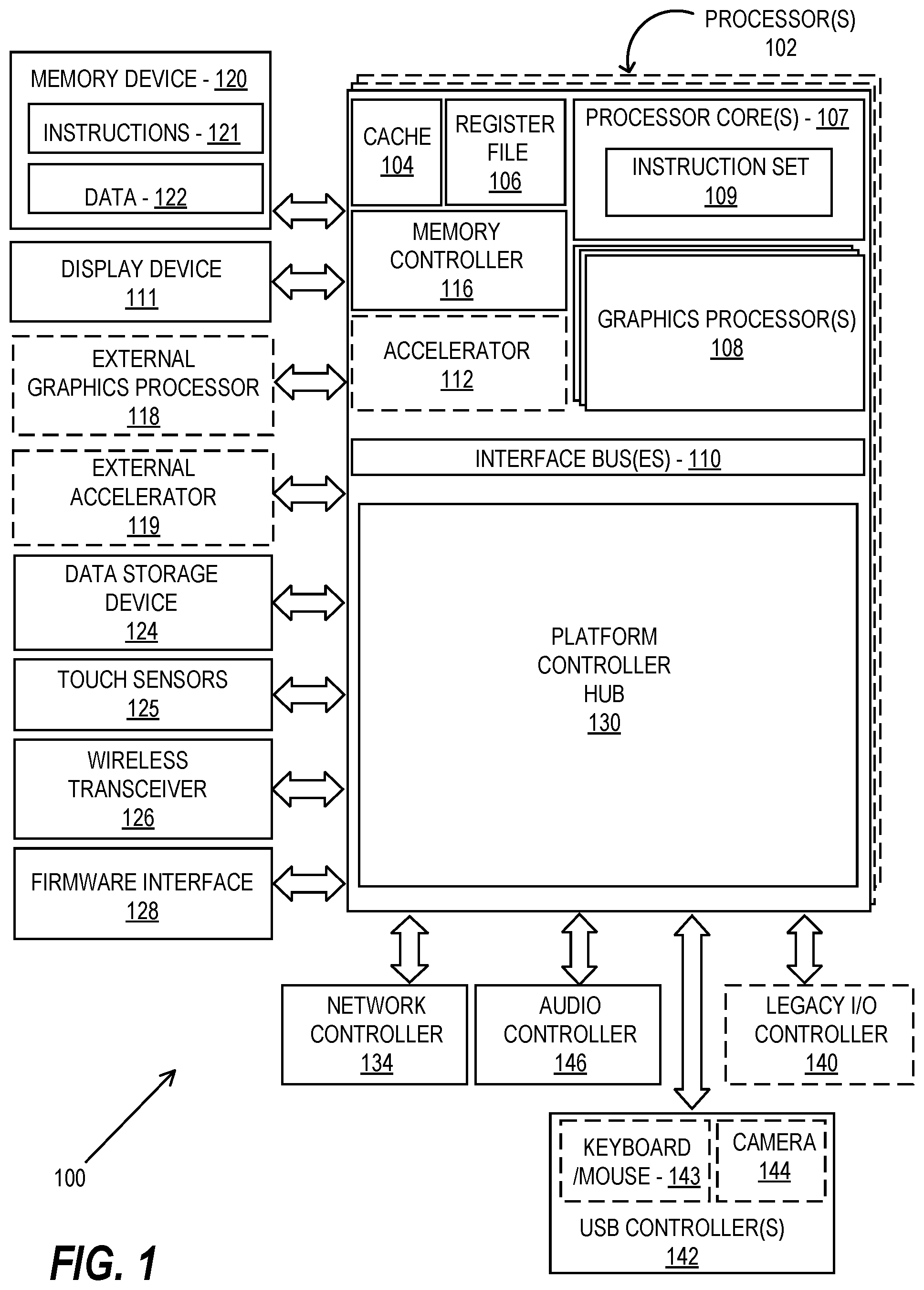 Patent US12504989 Figure 1 – Load store bank aware thread scheduling techniques