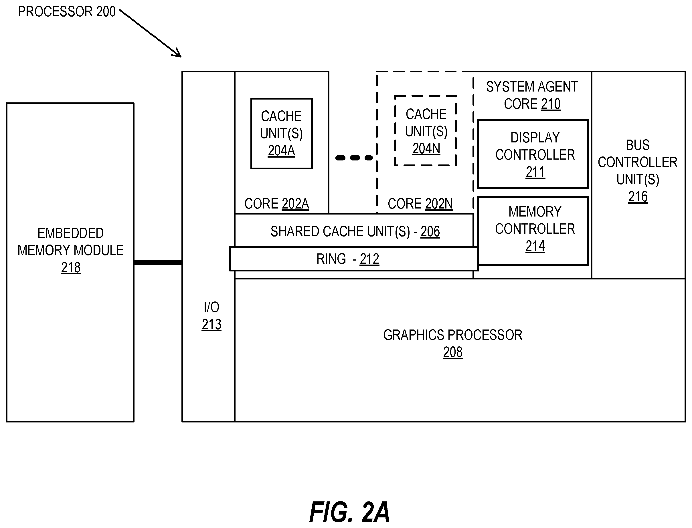 Patent US12504989 Figure 2 – Load store bank aware thread scheduling techniques