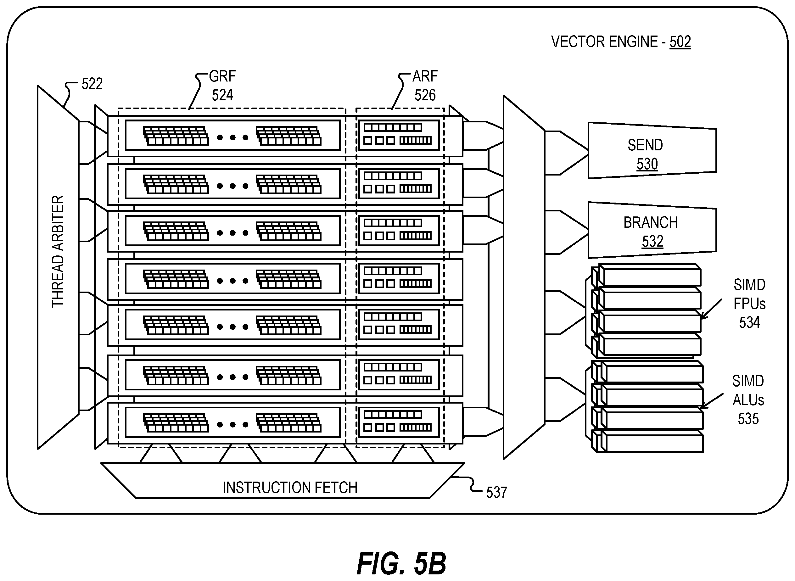 Patent US12504989 Figure 11 – Load store bank aware thread scheduling techniques