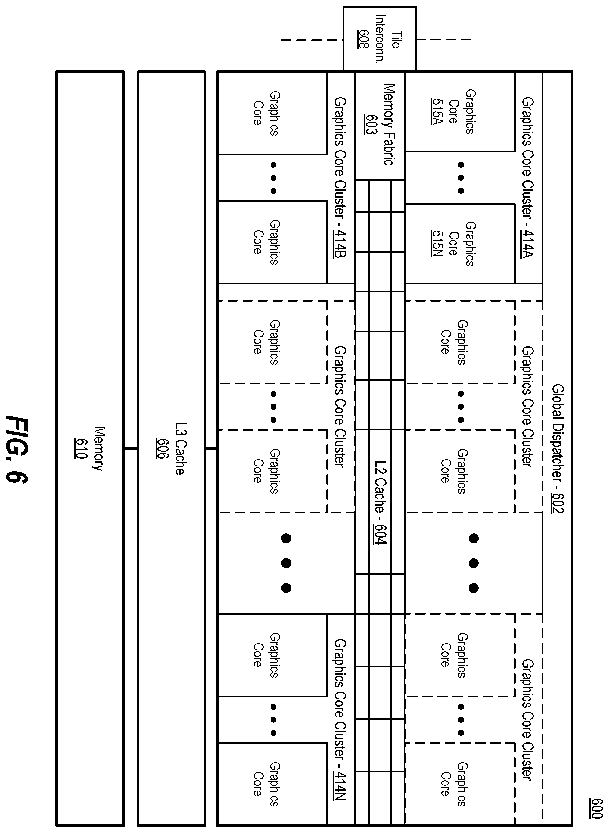 Patent US12504989 Figure 13 – Load store bank aware thread scheduling techniques