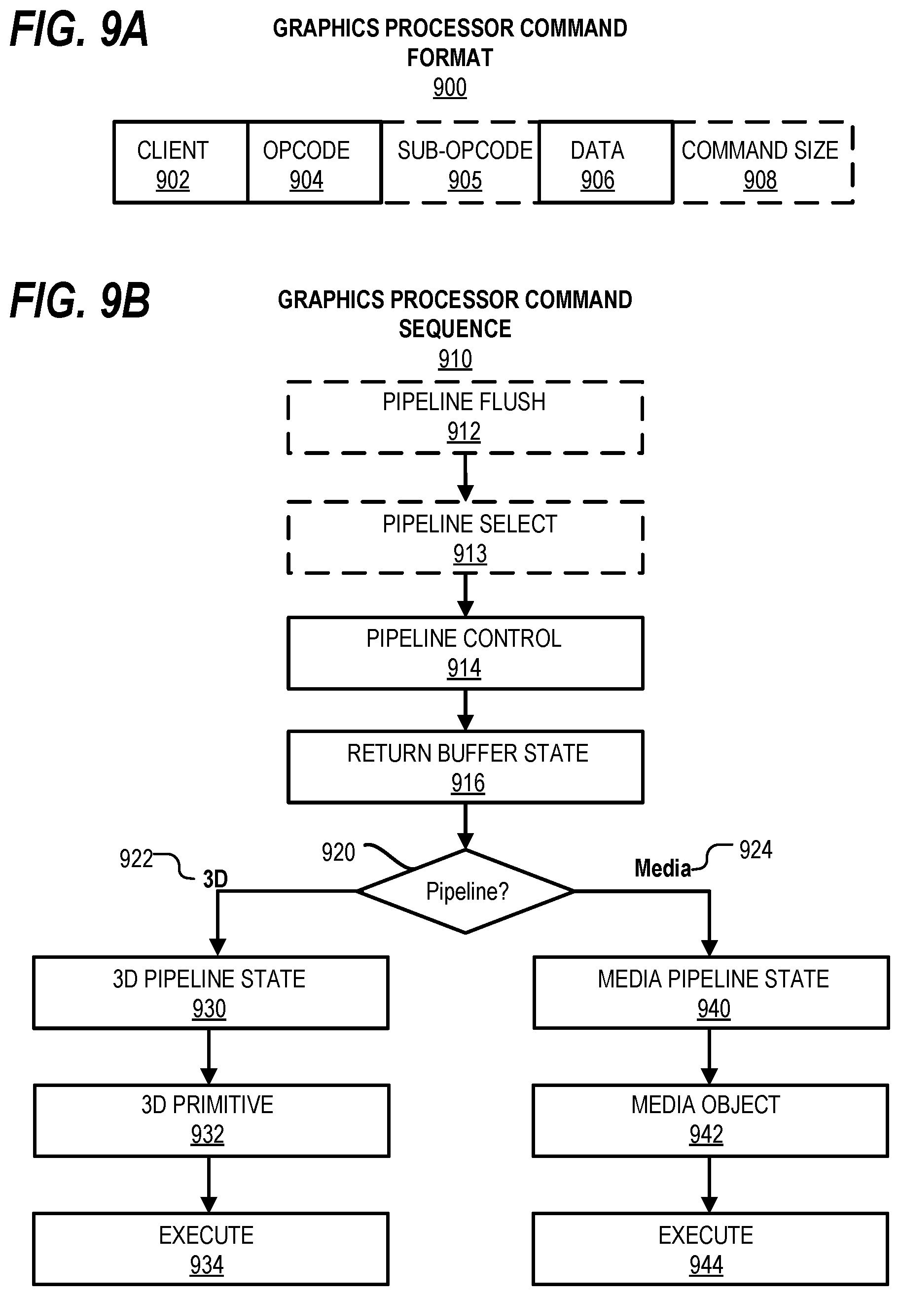 Patent US12504989 Figure 16 – Load store bank aware thread scheduling techniques