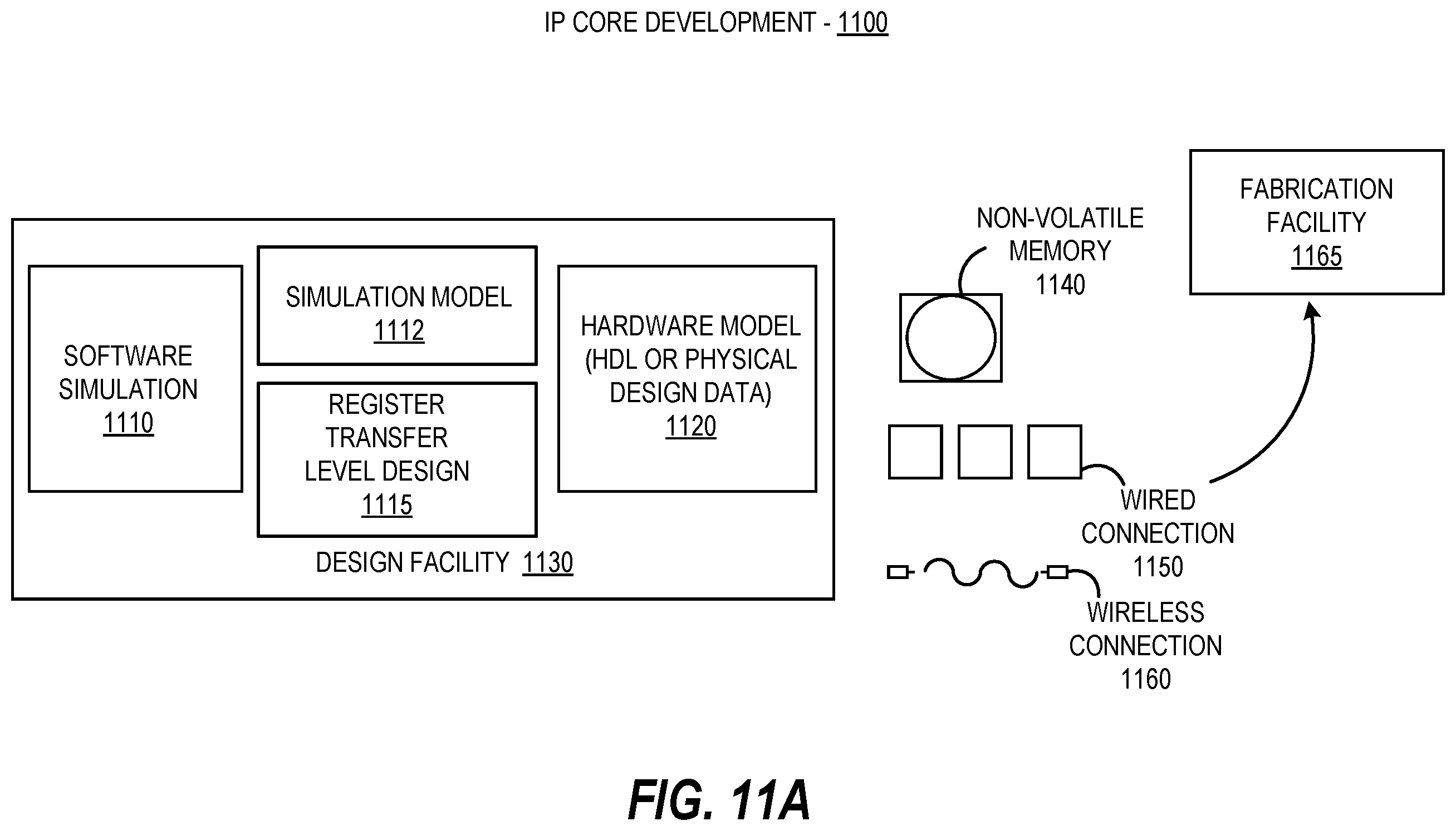 Patent US12504989 Figure 18 – Load store bank aware thread scheduling techniques