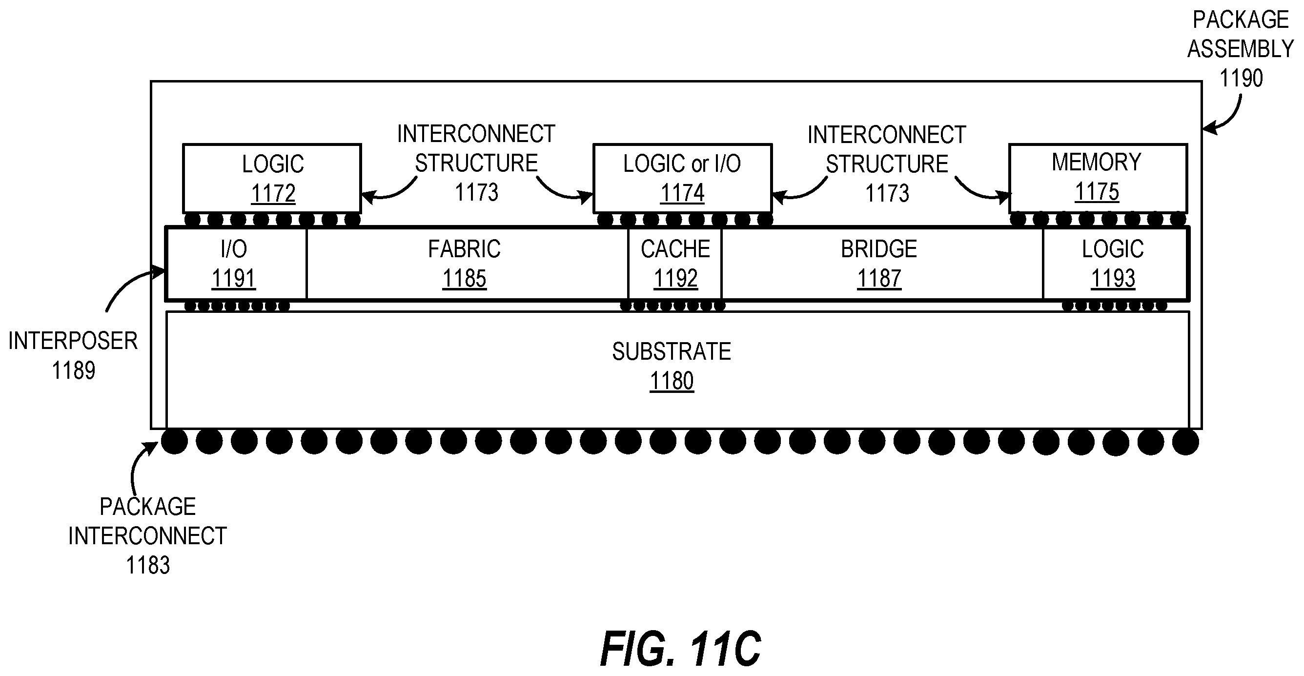 Patent US12504989 Figure 20 – Load store bank aware thread scheduling techniques