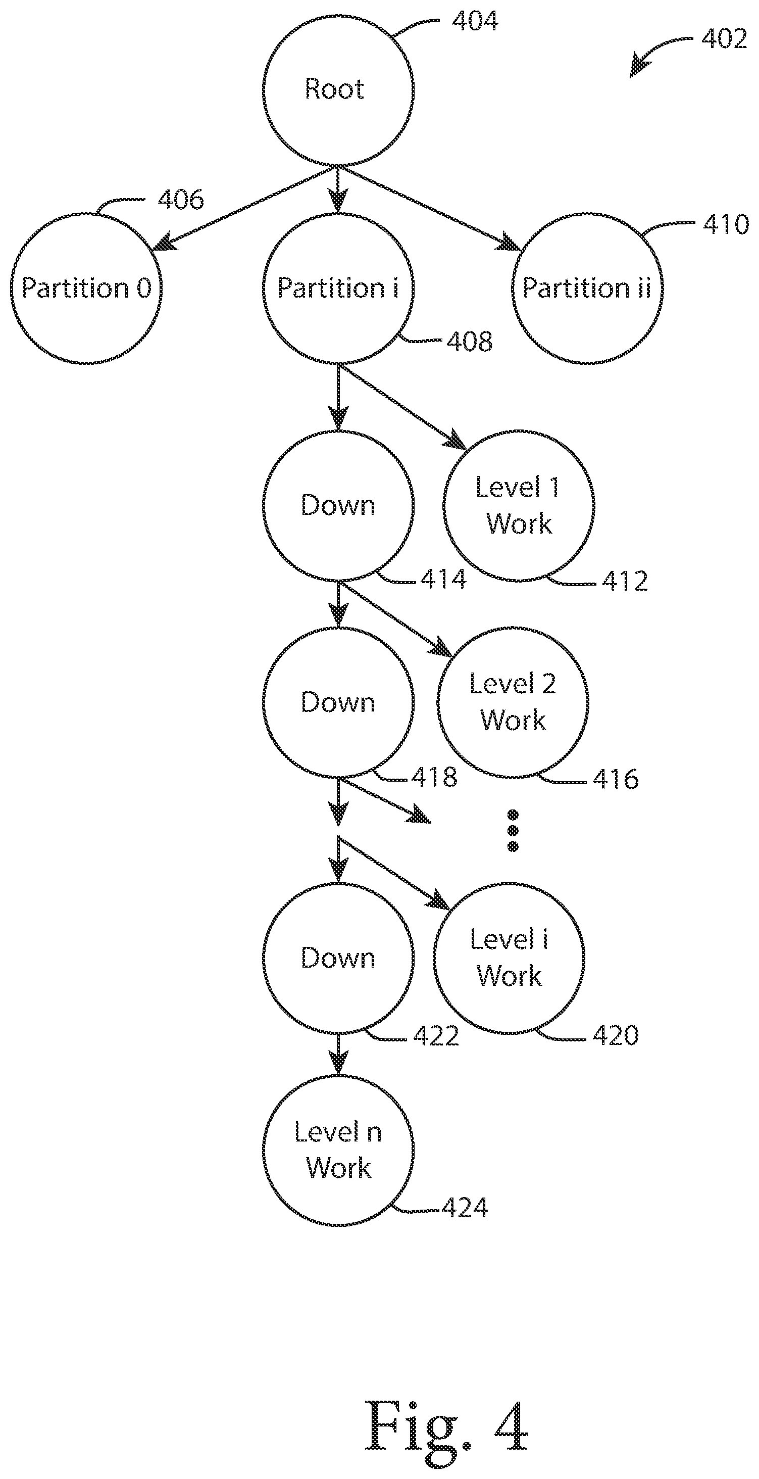 Patent US12504991 Figure 3 – Workload memory management to achieve service level goals in a highly concurrent database system executing in a cloud and/or on-prem systems