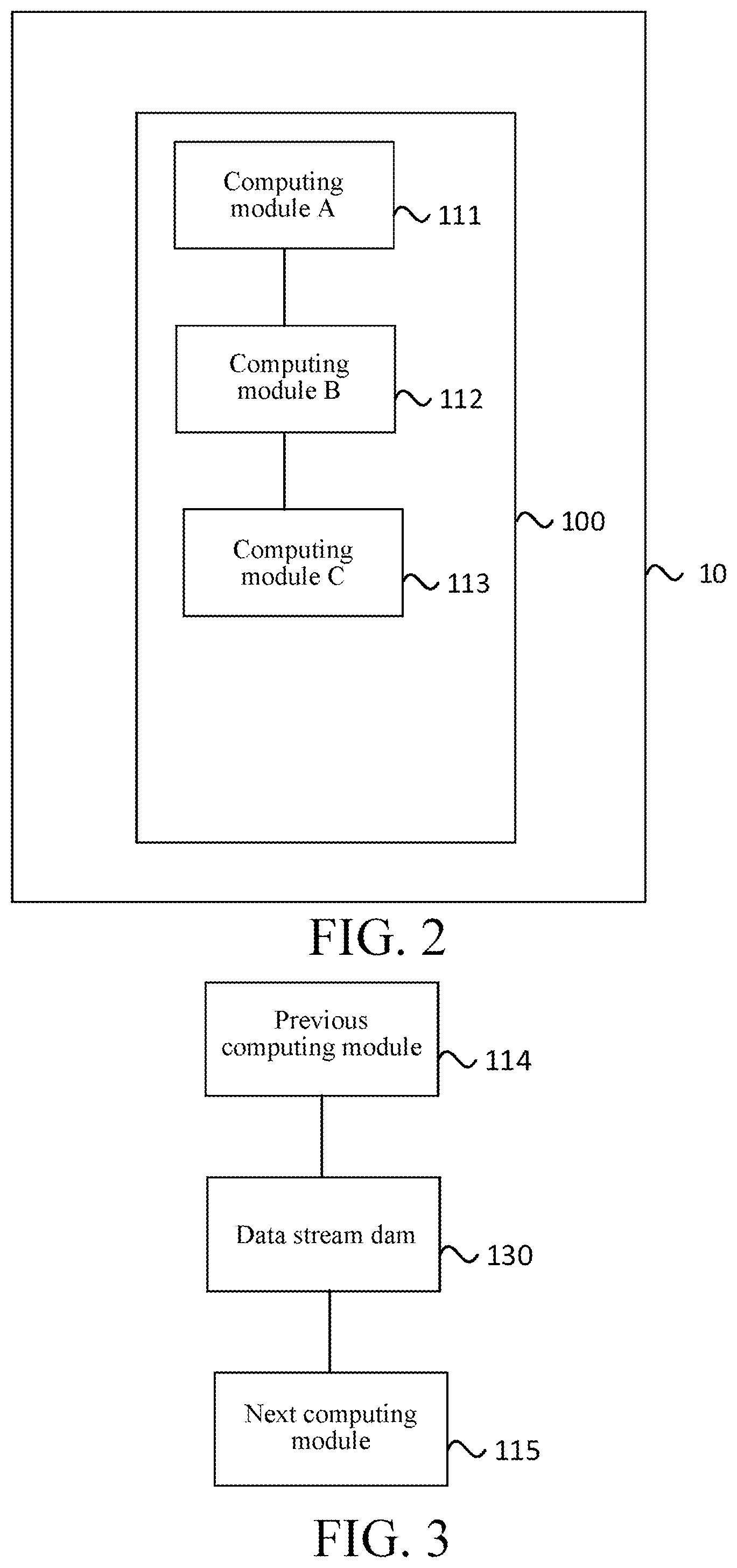 Patent US12504992 Figure 2 – Artificial intelligence chip and data processing method based on artificial intelligence chip