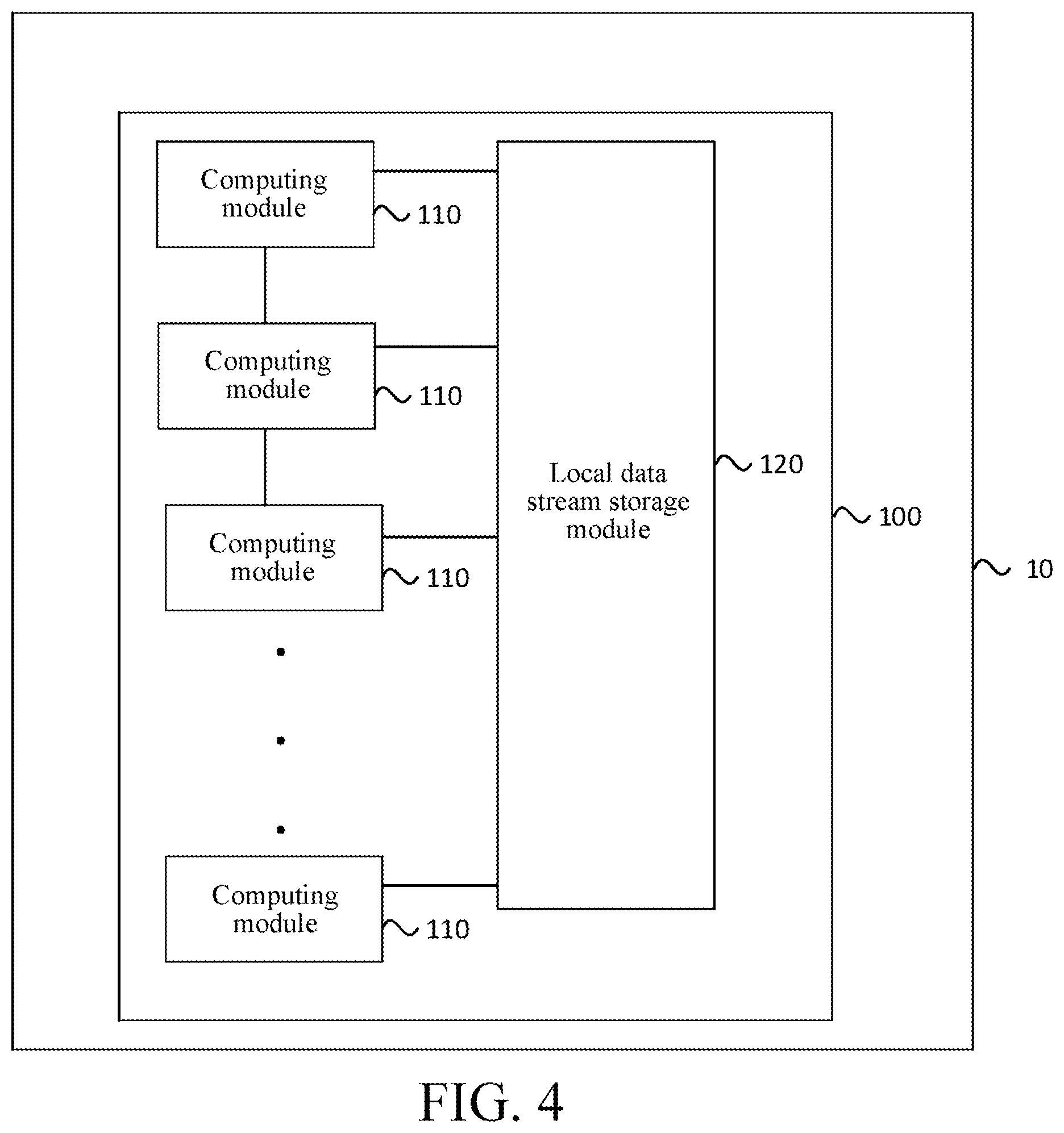 Patent US12504992 Figure 3 – Artificial intelligence chip and data processing method based on artificial intelligence chip