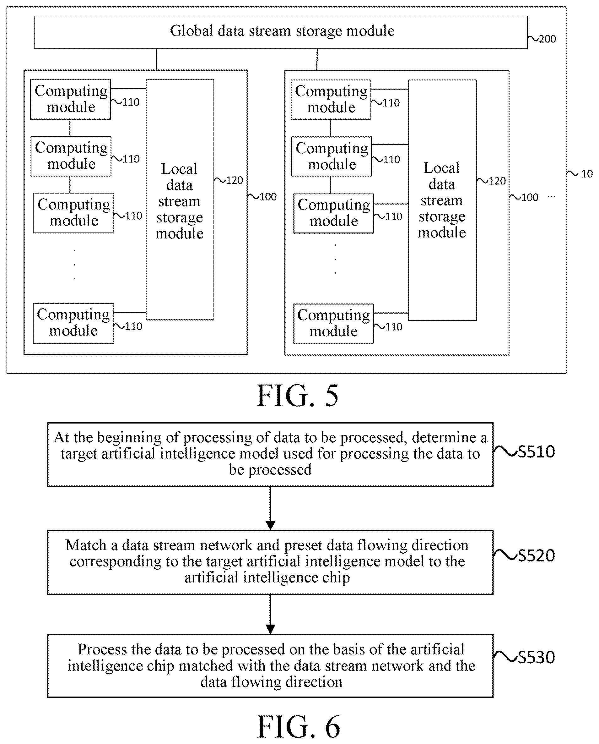 Patent US12504992 Figure 4 – Artificial intelligence chip and data processing method based on artificial intelligence chip