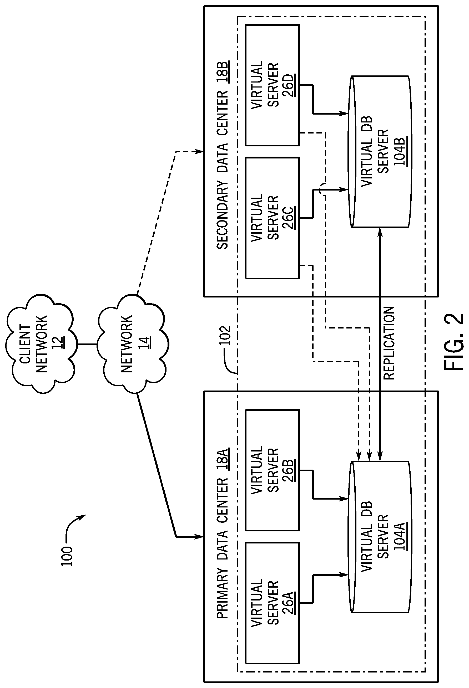 Patent US12504995 Figure 2 – Techniques for cloud agnostic discovery of clusters of a containerized application orchestration infrastructure