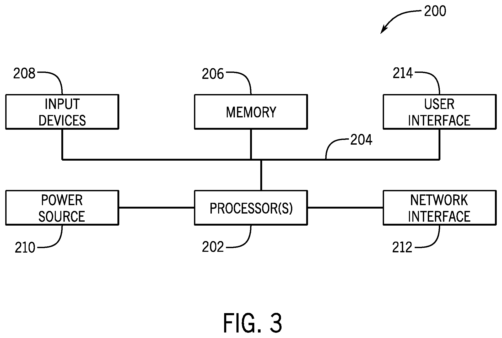 Patent US12504995 Figure 3 – Techniques for cloud agnostic discovery of clusters of a containerized application orchestration infrastructure