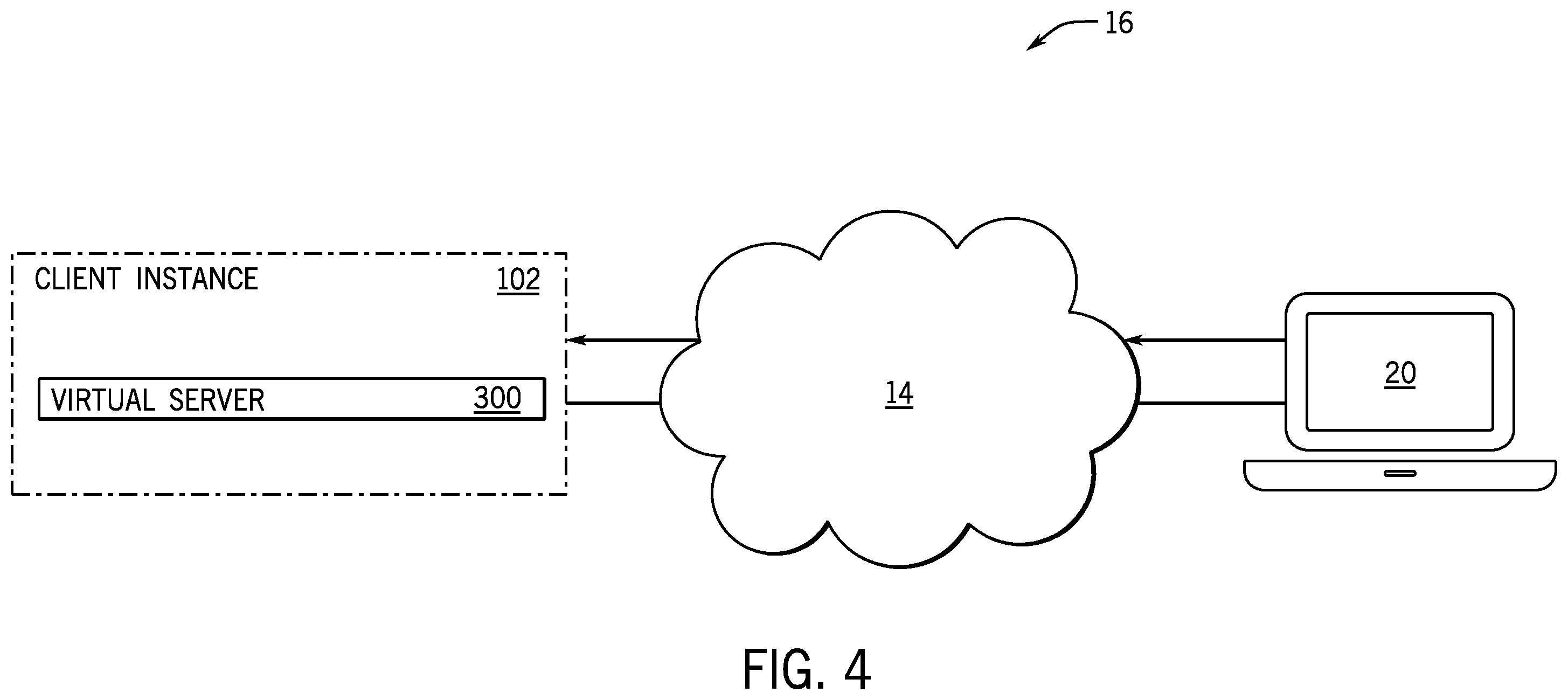 Patent US12504995 Figure 4 – Techniques for cloud agnostic discovery of clusters of a containerized application orchestration infrastructure