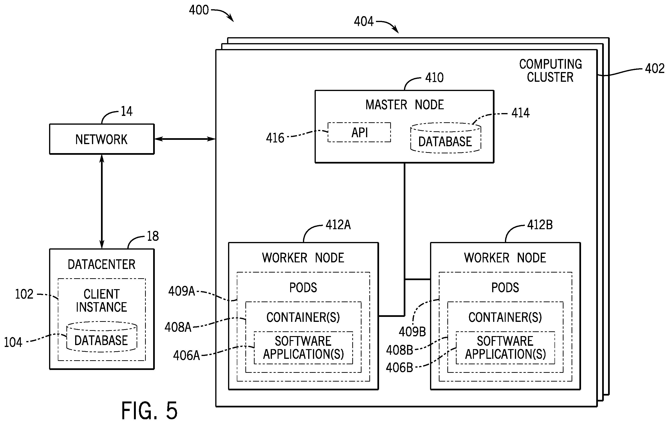 Patent US12504995 Figure 5 – Techniques for cloud agnostic discovery of clusters of a containerized application orchestration infrastructure