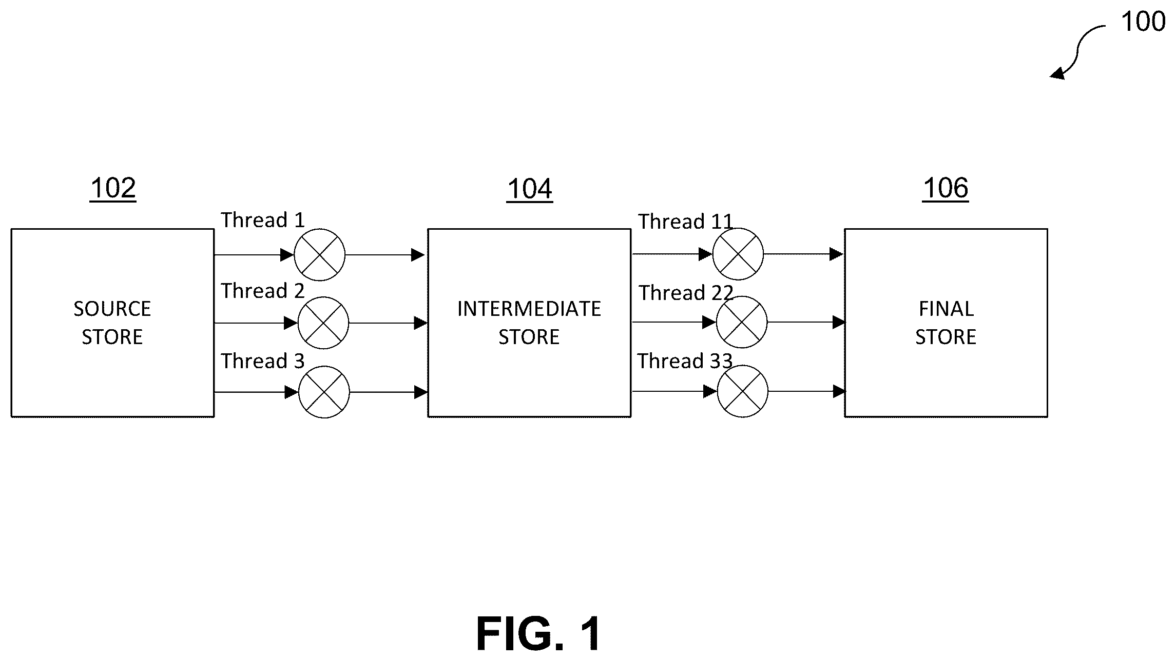 Patent US12504997 — Ring architecture-based workload distribution in a microservice computing environment — Figure 1