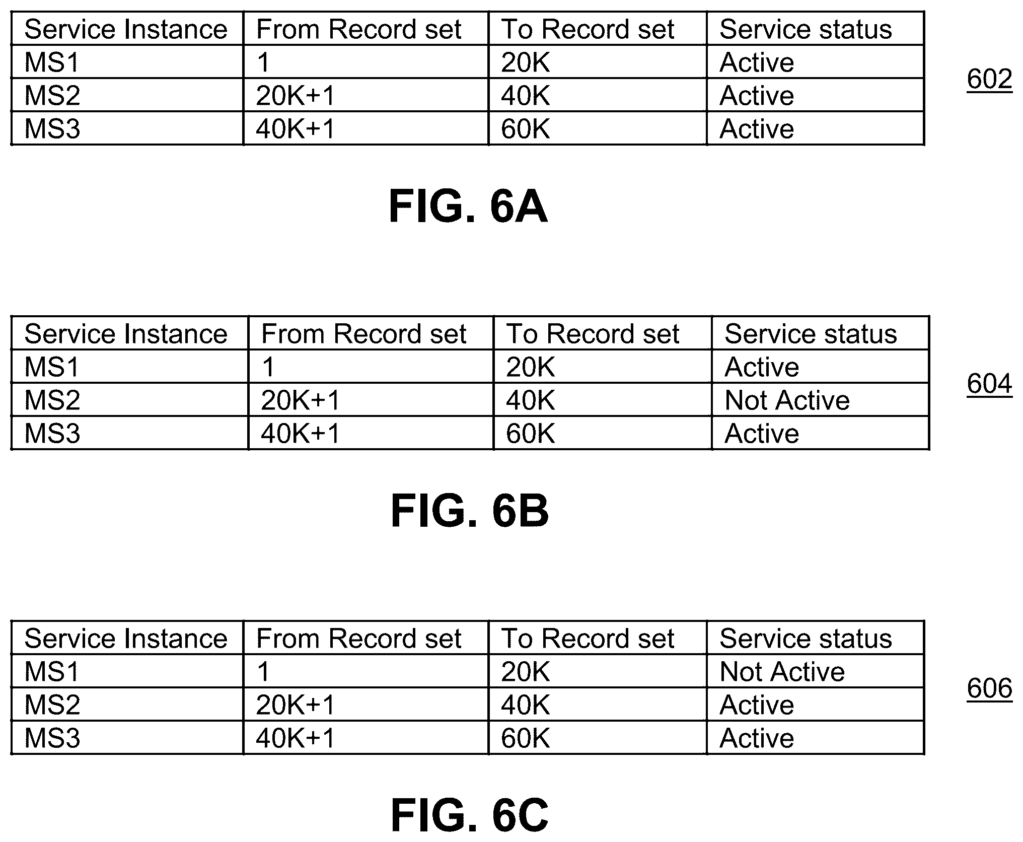 Patent US12504997 Figure 6 – Ring architecture-based workload distribution in a microservice computing environment