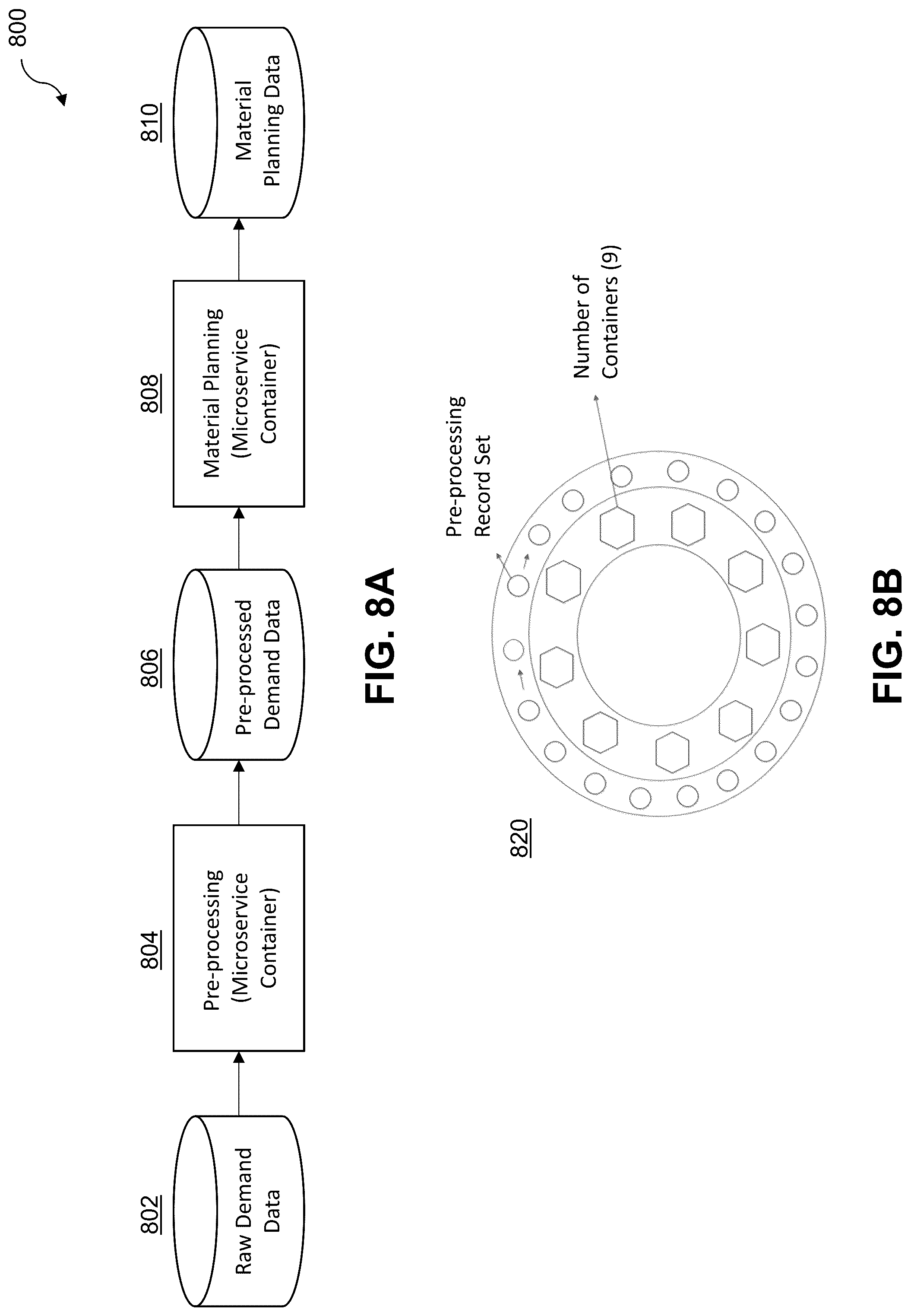 Patent US12504997 Figure 8 – Ring architecture-based workload distribution in a microservice computing environment