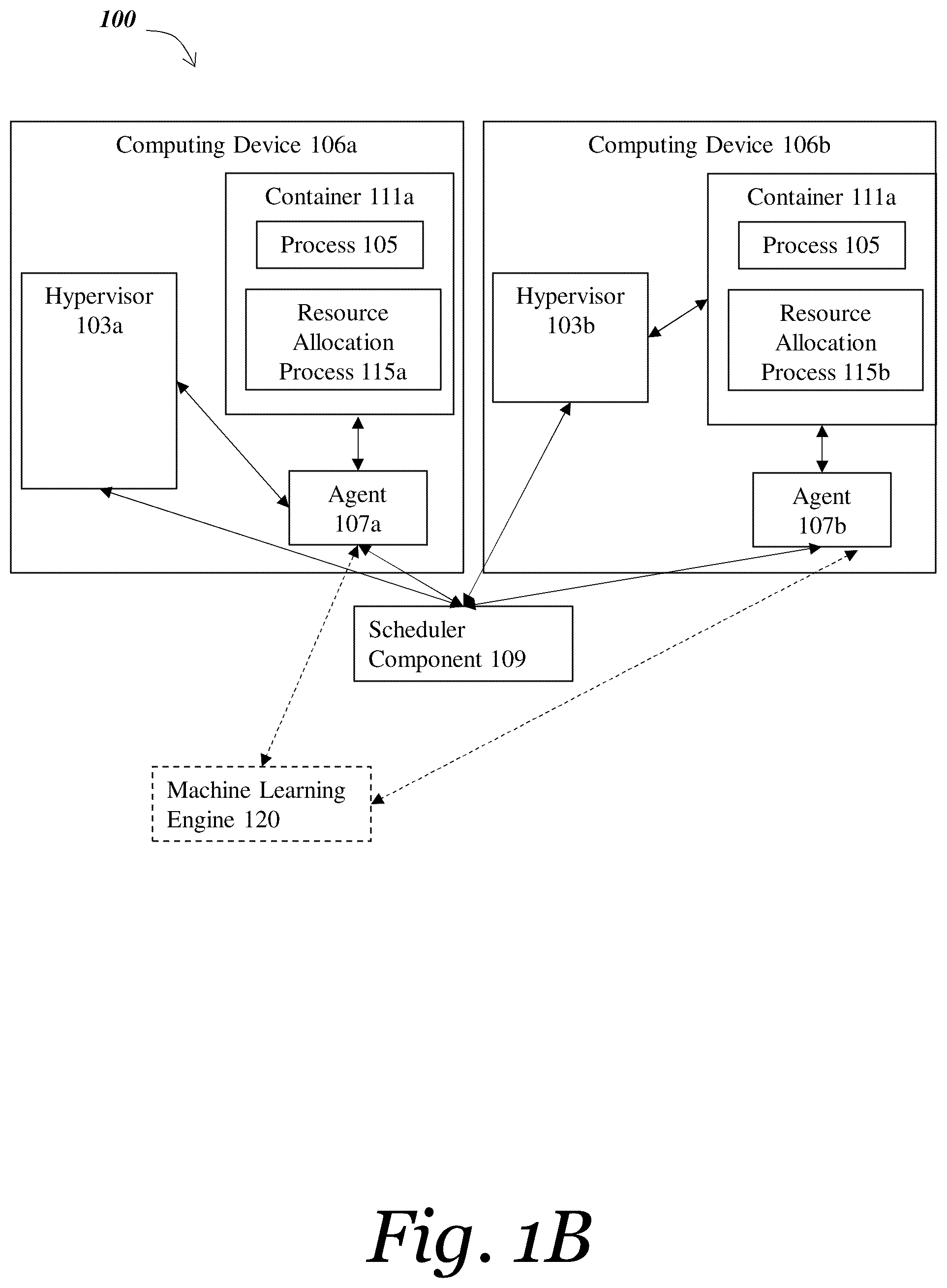 Patent US12504998 Figure 2 – Methods and systems for dynamically optimizing and modifying allocation of virtual resources to processes