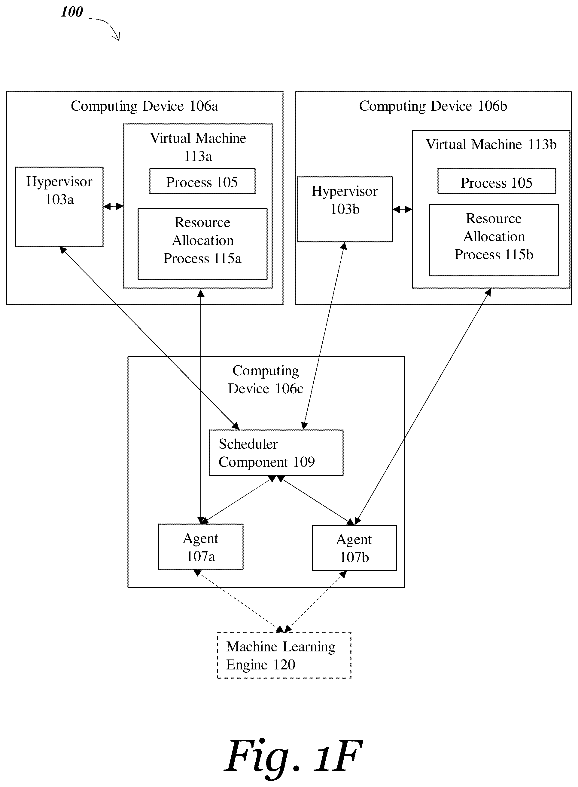 Patent US12504998 Figure 6 – Methods and systems for dynamically optimizing and modifying allocation of virtual resources to processes