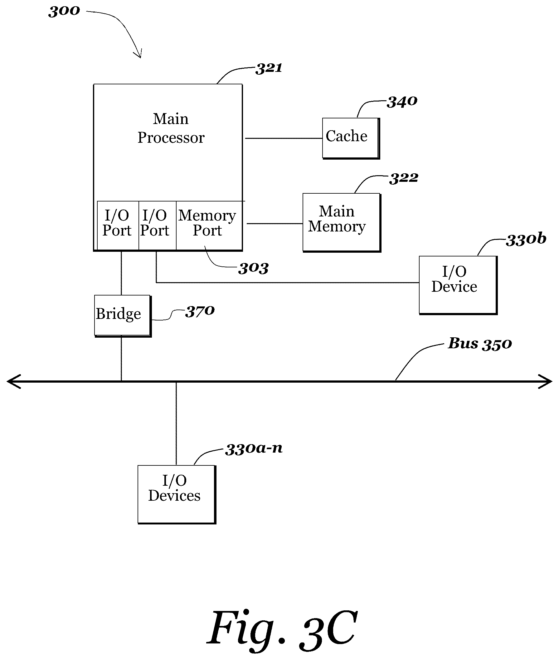 Patent US12504998 Figure 11 – Methods and systems for dynamically optimizing and modifying allocation of virtual resources to processes