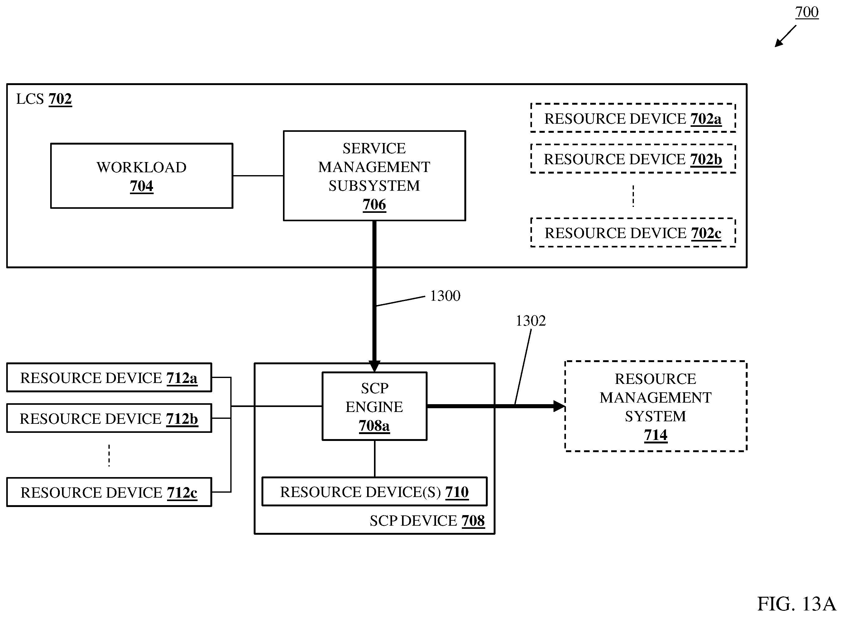 Patent US12504999 Figure 14 – LCS workload in-band service management system