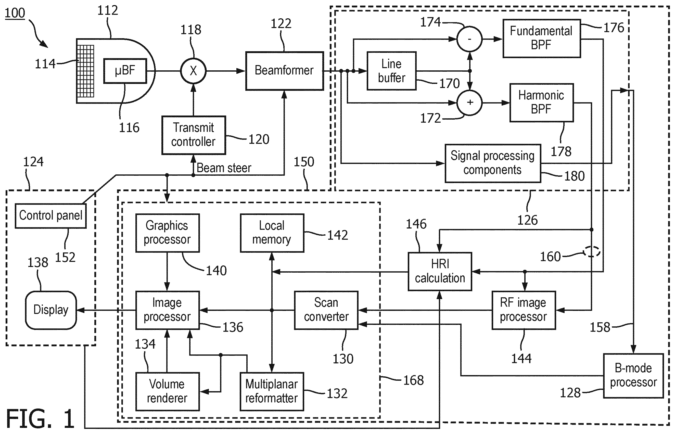Patent US12508000 — Systems and methods for finding hepato-renal indices — Figure 1