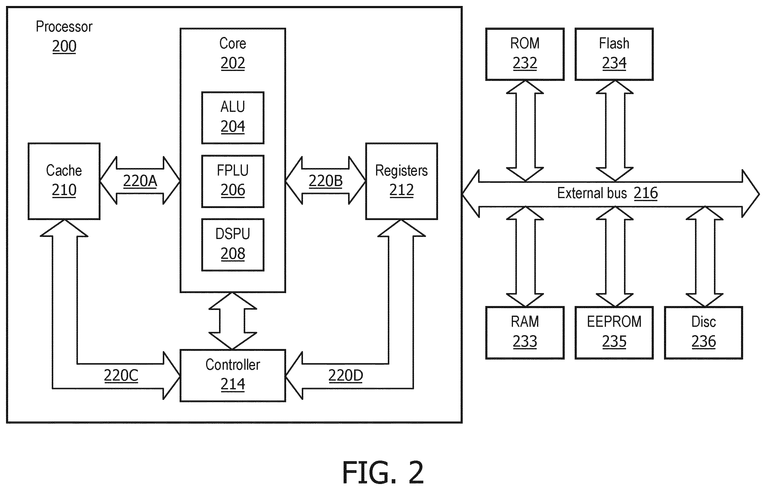 Patent US12508000 Figure 2 – Systems and methods for finding hepato-renal indices