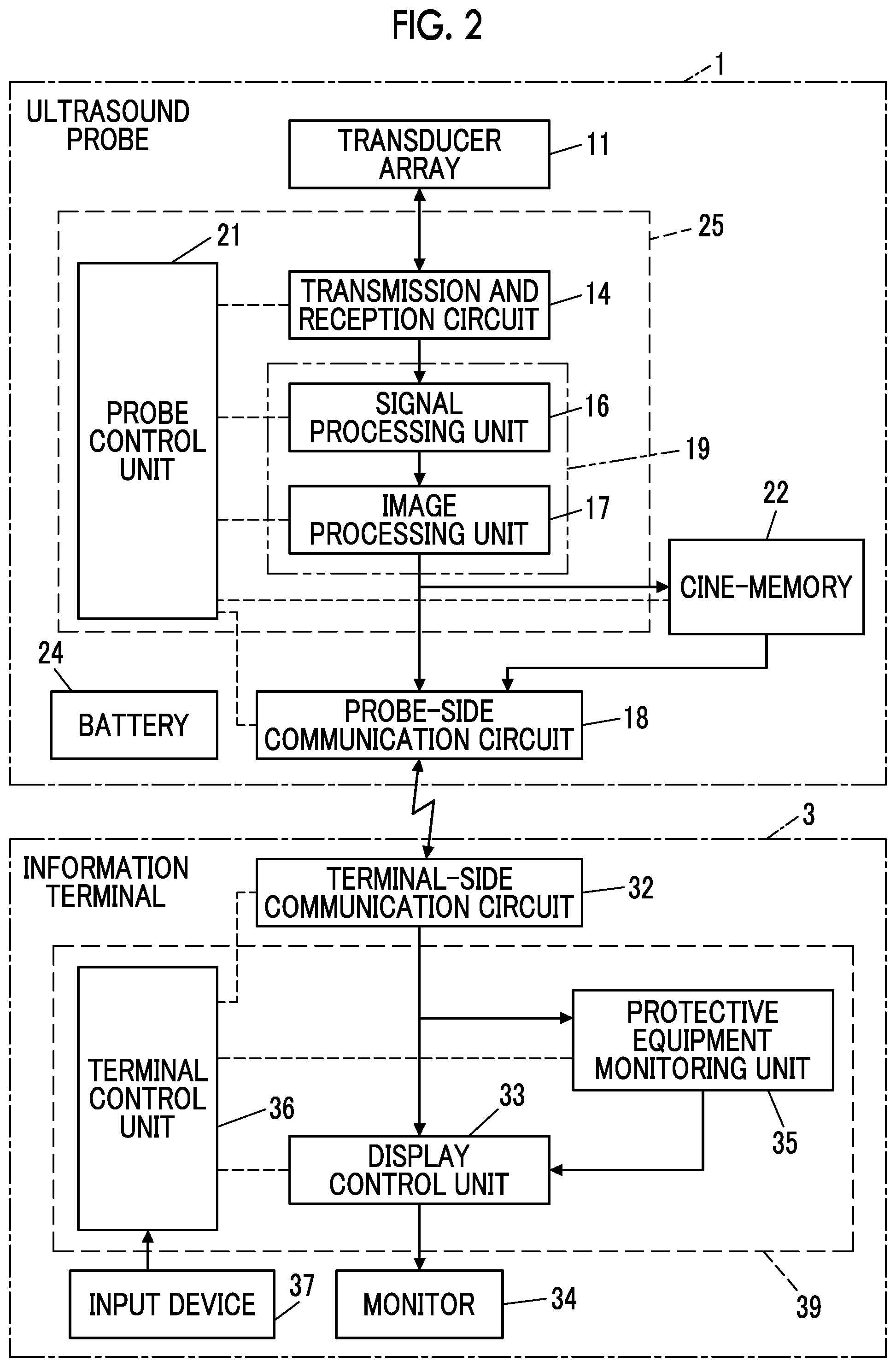 Patent US12508001 Figure 2 – Ultrasound system and control method of ultrasound system which have function of preventing forgetting to attach protective equipment that protects ultrasound probe
