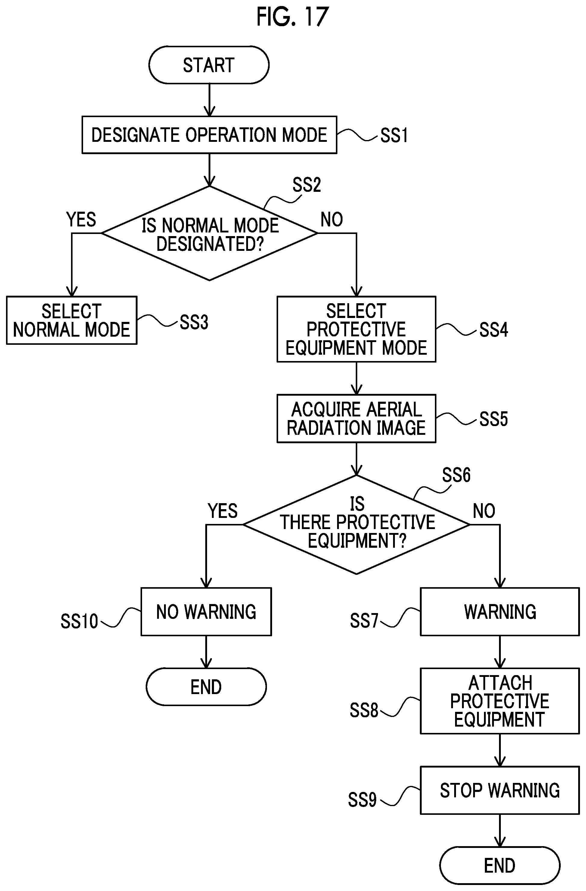 Patent US12508001 Figure 10 – Ultrasound system and control method of ultrasound system which have function of preventing forgetting to attach protective equipment that protects ultrasound probe