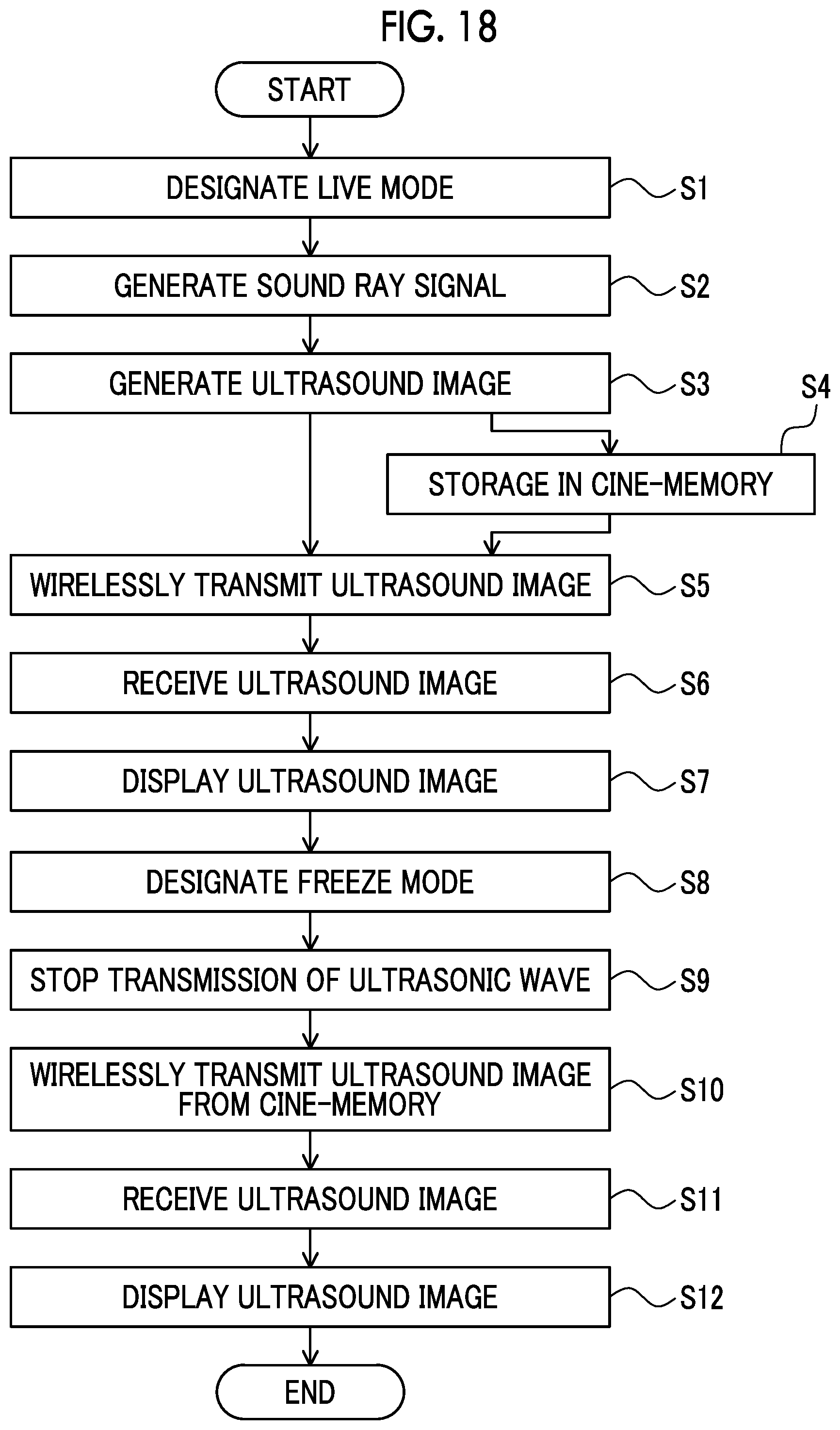 Patent US12508001 Figure 11 – Ultrasound system and control method of ultrasound system which have function of preventing forgetting to attach protective equipment that protects ultrasound probe