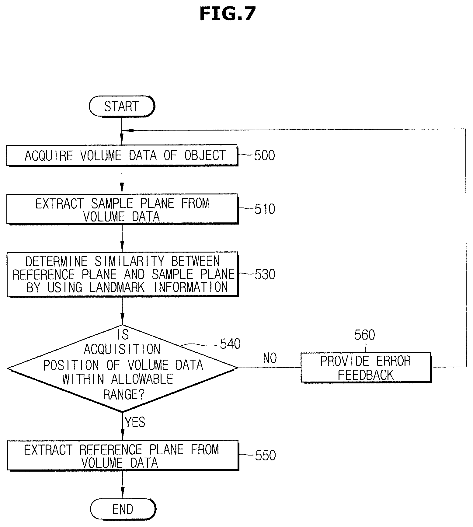 Patent US12508002 Figure 10 – Ultrasonic imaging apparatus and control method thereof
